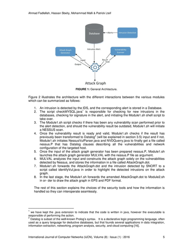 Application of Attack Graphs in Intrusion Detection Systems: An ...