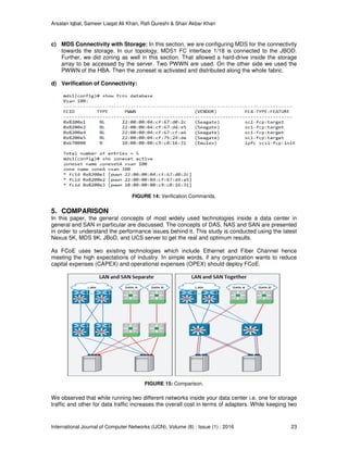 Arsalan Iqbal, Sameer Liaqat Ali Khan, Rafi Qureshi & Shair Akbar Khan
International Journal of Computer Networks (IJCN), Volume (8) : Issue (1) : 2016 23
c) MDS Connectivity with Storage: In this section, we are configuring MDS for the connectivity
towards the storage. In our topology, MDS1 FC interface 1/18 is connected to the JBOD.
Further, we did zoning as well in this section. That allowed a hard-drive inside the storage
array to be accessed by the server. Two PWWN are used. On the other side we used the
PWWN of the HBA. Then the zoneset is activated and distributed along the whole fabric.
d) Verification of Connectivity:
FIGURE 14: Verification Commands.
5. COMPARISON
In this paper, the general concepts of most widely used technologies inside a data center in
general and SAN in particular are discussed. The concepts of DAS, NAS and SAN are presented
in order to understand the performance issues behind it. This study is conducted using the latest
Nexus 5K, MDS 9K, JBoD, and UCS server to get the real and optimum results.
As FCoE uses two existing technologies which include Ethernet and Fiber Channel hence
meeting the high expectations of industry. In simple words, if any organization wants to reduce
capital expenses (CAPEX) and operational expenses (OPEX) should deploy FCoE.
FIGURE 15: Comparison.
We observed that while running two different networks inside your data center i.e. one for storage
traffic and other for data traffic increases the overall cost in terms of adapters. While keeping two
 