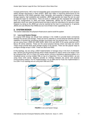Arsalan Iqbal, Sameer Liaqat Ali Khan, Rafi Qureshi & Shair Akbar Khan
International Journal of Computer Networks (IJCN), Volume (8) : Issue (1) : 2016 17
increase performance. AIC’s fully hot swappable gives comprehensive specification and values to
satisfy storage requirement in data centers. JBoD also helps in improving performance by the
power features of 6G SSAS expander chips. Generally, dual expander is designed to increase
storage capacity, high availability and scalability. JBOD has typically two loops that can be used
as separate loops for redundancy. There are ports in JOBOD and also equipped with controller
which do configurations on disks and loops. Additionally, JBODs can be utilized with RAID
application which can raise the performance and also to give the redundancy for security of data.
However by doing so the JBOD can only be reached by the host it is connected to. In general,
JBODs are cost effective than RAIDs but are more limited in their capabilities. [8, 13]
3. SYSTEM DESIGN
This section elaborates the physical infrastructure used to build the system.
3.1 Low Level System Design
In a typical SAN design we should have switches in the middle to provide faster connectivity
between the servers and storage. These can be FC switches or normal ethernet switches with the
capability of transferring/ processing storage commands over the physical links. In our topology,
we are using Cisco 3 MDS 9K (MDS 9222i, MDS 9124 and MDS 9116) series switches and 2
Nexus 5K series switches. These are the actual physical devices where real data are stored.
These arrays provide block level storage access to the servers. There are two popular ways to
configure storage arrays in SAN. These are JBoD and RAID.
In this topology, we are using a JBoD implementation of storage array in the form of arbitrated-
loop. Servers are the physical devices which initiate requests for read or write to the target. It can
be a physical Dell, HP or a Cisco U/C series server running a standalone operating system or a
virtualized server running multiple VMs on top of a Hypervisor. For our implementation, we are
using Cisco UCS server. Adapters provide an interface between the server and physical
communicating medium. For FC implementation it is an HBA and for FCoE the implementation it
is a CNA. In our topology we are using both HBA and CNA.
FIGURE 3: Low Level System Design.
 