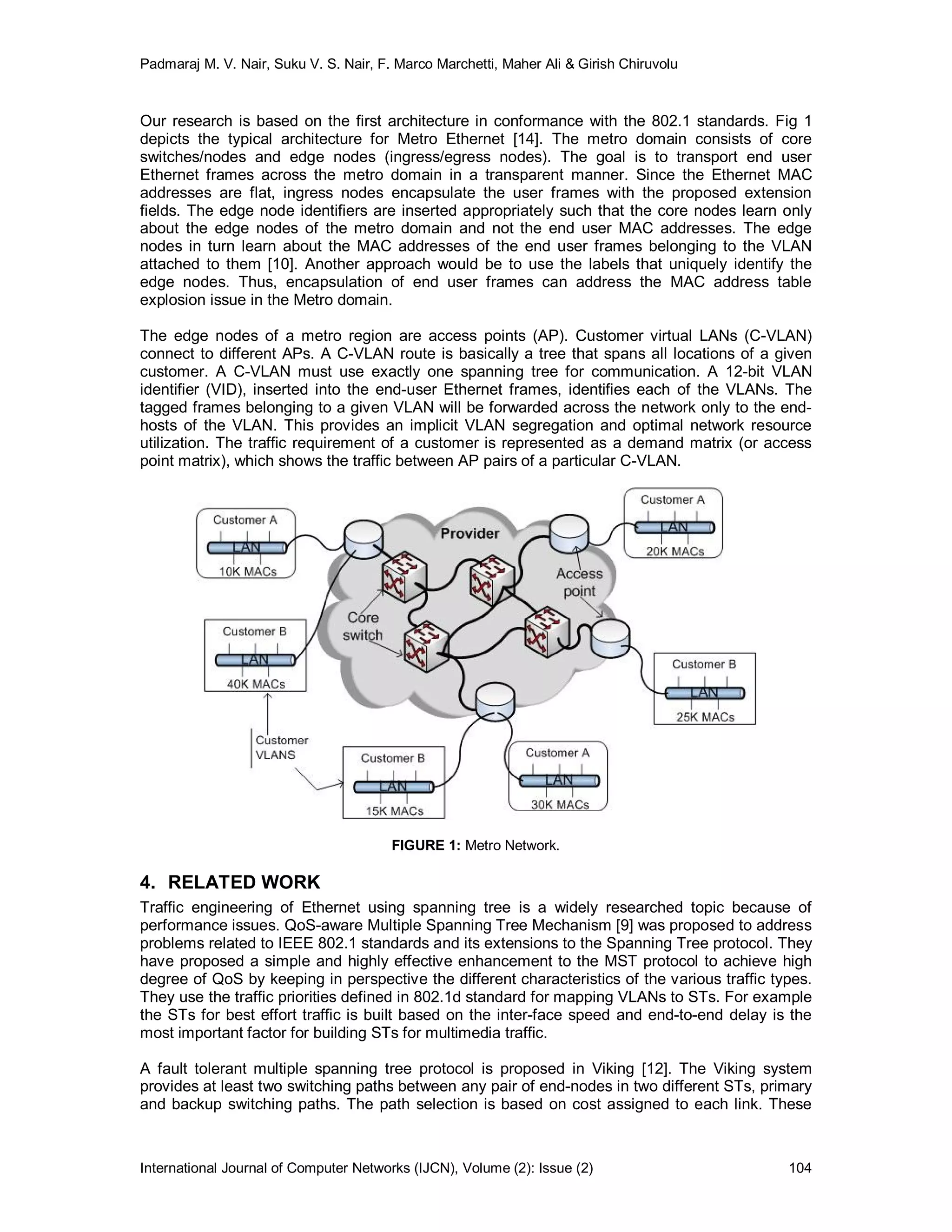 Padmaraj M. V. Nair, Suku V. S. Nair, F. Marco Marchetti, Maher Ali & Girish Chiruvolu
International Journal of Computer Networks (IJCN), Volume (2): Issue (2) 104
Our research is based on the first architecture in conformance with the 802.1 standards. Fig 1
depicts the typical architecture for Metro Ethernet [14]. The metro domain consists of core
switches/nodes and edge nodes (ingress/egress nodes). The goal is to transport end user
Ethernet frames across the metro domain in a transparent manner. Since the Ethernet MAC
addresses are flat, ingress nodes encapsulate the user frames with the proposed extension
fields. The edge node identifiers are inserted appropriately such that the core nodes learn only
about the edge nodes of the metro domain and not the end user MAC addresses. The edge
nodes in turn learn about the MAC addresses of the end user frames belonging to the VLAN
attached to them [10]. Another approach would be to use the labels that uniquely identify the
edge nodes. Thus, encapsulation of end user frames can address the MAC address table
explosion issue in the Metro domain.
The edge nodes of a metro region are access points (AP). Customer virtual LANs (C-VLAN)
connect to different APs. A C-VLAN route is basically a tree that spans all locations of a given
customer. A C-VLAN must use exactly one spanning tree for communication. A 12-bit VLAN
identifier (VID), inserted into the end-user Ethernet frames, identifies each of the VLANs. The
tagged frames belonging to a given VLAN will be forwarded across the network only to the end-
hosts of the VLAN. This provides an implicit VLAN segregation and optimal network resource
utilization. The traffic requirement of a customer is represented as a demand matrix (or access
point matrix), which shows the traffic between AP pairs of a particular C-VLAN.
FIGURE 1: Metro Network.
4. RELATED WORK
Traffic engineering of Ethernet using spanning tree is a widely researched topic because of
performance issues. QoS-aware Multiple Spanning Tree Mechanism [9] was proposed to address
problems related to IEEE 802.1 standards and its extensions to the Spanning Tree protocol. They
have proposed a simple and highly effective enhancement to the MST protocol to achieve high
degree of QoS by keeping in perspective the different characteristics of the various traffic types.
They use the traffic priorities defined in 802.1d standard for mapping VLANs to STs. For example
the STs for best effort traffic is built based on the inter-face speed and end-to-end delay is the
most important factor for building STs for multimedia traffic.
A fault tolerant multiple spanning tree protocol is proposed in Viking [12]. The Viking system
provides at least two switching paths between any pair of end-nodes in two different STs, primary
and backup switching paths. The path selection is based on cost assigned to each link. These
 