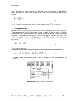 Rafe Alasem
International Journal of Computer Networks (IJCN), Volume (2): Issue (2) 135
Where R corresponds to the round-trip time (seconds) and p is representing the probability of
packet drop/mark. In addition, the instantaneous queue can be expressed in the following
equation:
CN
tr
tw
q 
)(
)(

(2)
Where C is the link speed (packets/sec) and N load factor (number of TCP connections).
3. EF-AQM SCHEME
EF-AQM scheme has been designed and analyzed in terms of feedback control theory (Figure 2).
The advantages of using control theory are to increase the speed of response and to bring further
improvement to the system robustness and stability. These advantages can be achieved by
regulating the output queue length around a target value Qref. An important goal of the AQM
design is to stabilize the queue length
)(tq at a given target refQ
, so that the magnitude of the
error signal.
)()( tqrefQte 
(3)
is kept as small as possible.
The output of the EF-AQM controller represents the dropping probability and is simplified as:
)1())1()(()1()( 10  kTeKkekeKkyky (4)
where T is the sampling period time, K1 and K2 represent the tuning parameters of the
controller.
FIGURE 2: EF-AQM as a feedback control system
 