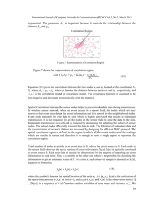International Journal of Computer Networks & Communications (IJCNC) Vol.5, No.2, March 2013

exponential. The parameter θ1 is important because it controls the relationship between the
distance di,j and ρi,j.
                                                 Correlation Region




                             Figure.7 Representation of Correlation Region


     Figure.7 shows the representation of correlation region.
                         corr { Si,,Sj } = ρi,j = Kv(di,j) = E [Si,Sj ]
                                                                                           (13)
                                                              σ²s


Equation (13) gives the correlation between the two nodes ni and nj located at the coordinates Si,
Sj .where di,j = ρsi – ρsj . where ρ denotes the distance between nodes ni and nj respectively, and
kv (⋅) is the correlation model or covariance model. The covariance function is assumed to be
non-negative and decreases monotonically with the distance.


Spatial Correlation between the sensor nodes helps to prevent redundant data during transmission.
In wireless sensor network, when an event occurs in a sensor field, the nodes which are very
nearer to that event area detect the event information and it is sensed by the neighborhood nodes.
Every node transmits its own data to sink which is highly correlated that results in redundant
transmission. It is not requisite for all the nodes in the sensor field to send the data to the sink.
Redundant transmission in a network is reduced by decreasing the selecting the subset of sensor
nodes. The subset nodes efficiently transmit the data to sink. The filtration of redundant data and
the maximization of network lifetime are increased by designing the efficient MAC protocol. The
spatial correlation region is defined as the region in which all the sensor nodes send the readings
which are similar in nature and therefore it is enough to send a single report to represent the
correlation region.

Total number of nodes available in an event area is N, where the event source is S. Each node in
the sensor field observes the noisy version of event information Xi(n), Si(n) is spatially correlated
to event source S. Each node has to encode its observation for the purpose of reporting an event
information to sink node. Sink is available at the other end which is responsible for decoding the
                                          ˆ
information to get an estimated value of S . At a time n, each observed sample is denoted as Xi(n),
equation is formed as,

                            X i [ n ] = Si [ n ] + N i [ n ]                    (14)

where the symbol i denotes the spatial location of the node ni , i.e. (xi,yi), Si(n) is the realization of
the space-time process s(t,x,y) at time t= tn and (x,y)=( xi,yi) and Ni(n) is the observation noise [1]
. {Ni(n)} is a sequence of i.i.d Gaussian random variables of zero mean and variance  N . We      2


                                                                                                       89
 