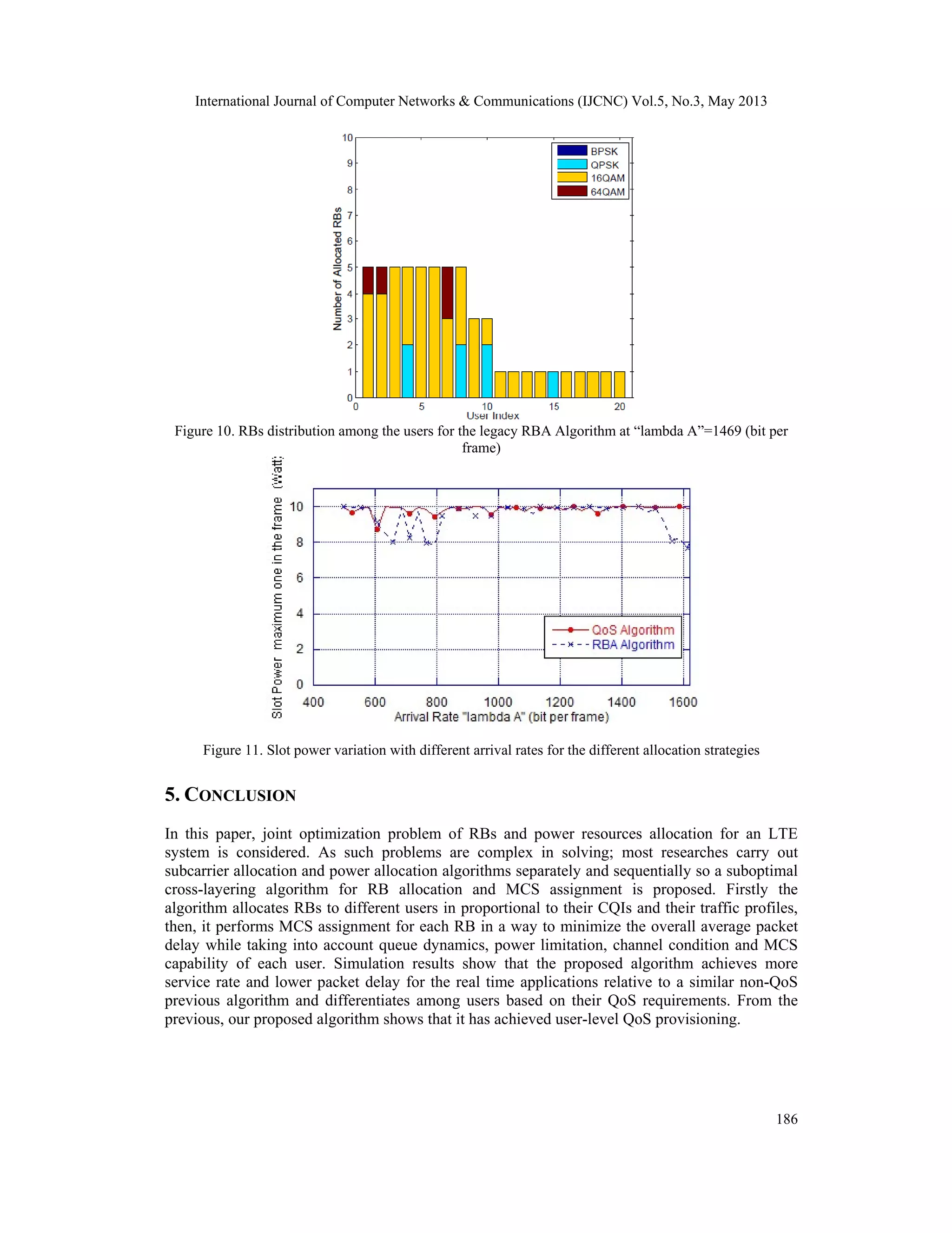 International Journal of Computer Networks & Communications (IJCNC) Vol.5, No.3, May 2013 186 Figure 10. RBs distribution among the users for the legacy RBA Algorithm at “lambda A”=1469 (bit per frame) Figure 11. Slot power variation with different arrival rates for the different allocation strategies 5. CONCLUSION In this paper, joint optimization problem of RBs and power resources allocation for an LTE system is considered. As such problems are complex in solving; most researches carry out subcarrier allocation and power allocation algorithms separately and sequentially so a suboptimal cross-layering algorithm for RB allocation and MCS assignment is proposed. Firstly the algorithm allocates RBs to different users in proportional to their CQIs and their traffic profiles, then, it performs MCS assignment for each RB in a way to minimize the overall average packet delay while taking into account queue dynamics, power limitation, channel condition and MCS capability of each user. Simulation results show that the proposed algorithm achieves more service rate and lower packet delay for the real time applications relative to a similar non-QoS previous algorithm and differentiates among users based on their QoS requirements. From the previous, our proposed algorithm shows that it has achieved user-level QoS provisioning. 