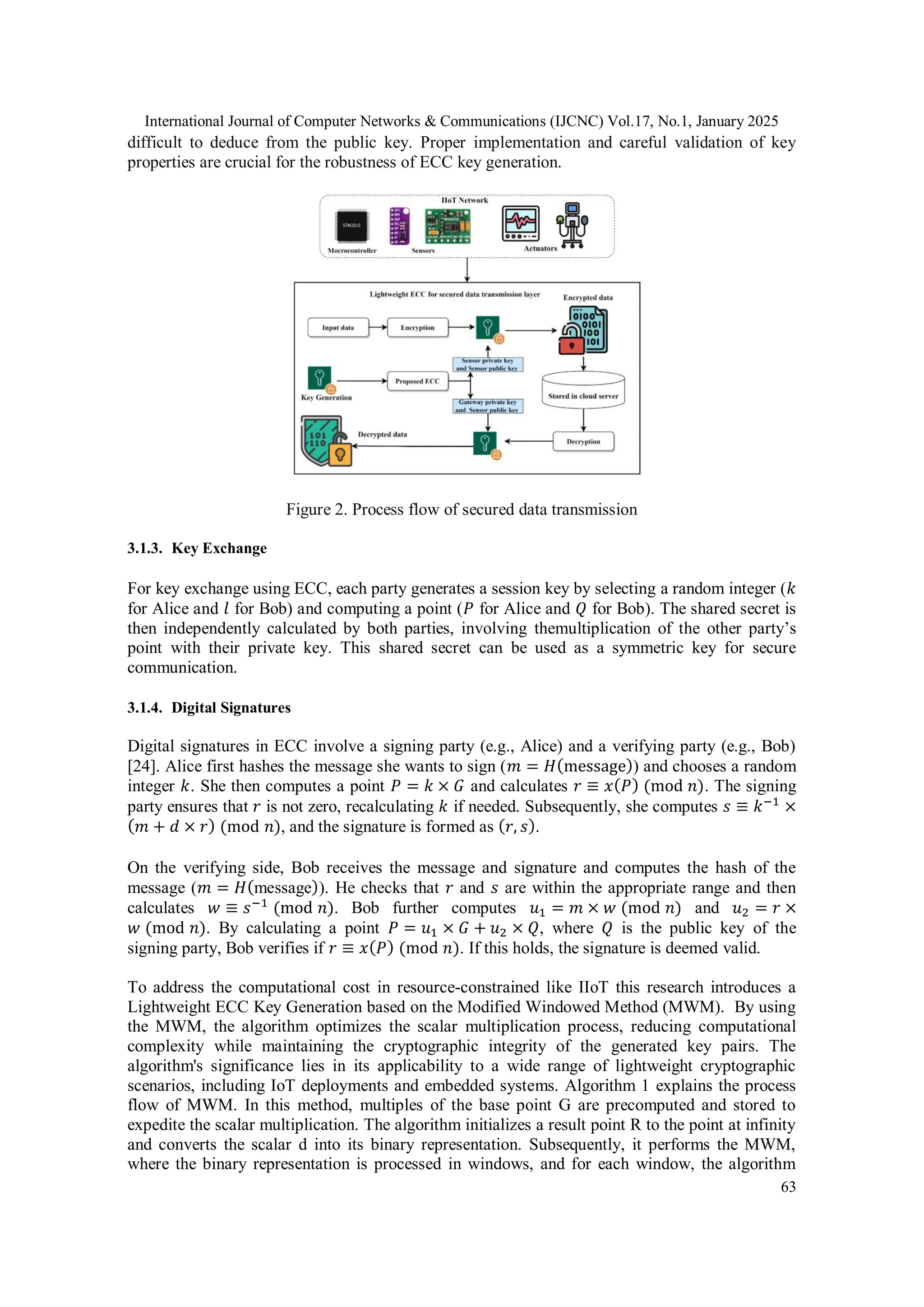International Journal of Computer Networks & Communications (IJCNC) Vol.17, No.1, January 2025 63 difficult to deduce from the public key. Proper implementation and careful validation of key properties are crucial for the robustness of ECC key generation. Figure 2. Process flow of secured data transmission 3.1.3. Key Exchange For key exchange using ECC, each party generates a session key by selecting a random integer (𝑘 for Alice and 𝑙 for Bob) and computing a point (𝑃 for Alice and 𝑄 for Bob). The shared secret is then independently calculated by both parties, involving themultiplication of the other party’s point with their private key. This shared secret can be used as a symmetric key for secure communication. 3.1.4. Digital Signatures Digital signatures in ECC involve a signing party (e.g., Alice) and a verifying party (e.g., Bob) [24]. Alice first hashes the message she wants to sign (𝑚 = 𝐻(message)) and chooses a random integer 𝑘. She then computes a point 𝑃 = 𝑘 × 𝐺 and calculates 𝑟 ≡ 𝑥(𝑃) (mod 𝑛). The signing party ensures that 𝑟 is not zero, recalculating 𝑘 if needed. Subsequently, she computes 𝑠 ≡ 𝑘−1 × (𝑚 + 𝑑 × 𝑟) (mod 𝑛), and the signature is formed as (𝑟, 𝑠). On the verifying side, Bob receives the message and signature and computes the hash of the message (𝑚 = 𝐻(message)). He checks that 𝑟 and 𝑠 are within the appropriate range and then calculates 𝑤 ≡ 𝑠−1 (mod 𝑛). Bob further computes 𝑢1 = 𝑚 × 𝑤 (mod 𝑛) and 𝑢2 = 𝑟 × 𝑤 (mod 𝑛). By calculating a point 𝑃 = 𝑢1 × 𝐺 + 𝑢2 × 𝑄, where 𝑄 is the public key of the signing party, Bob verifies if 𝑟 ≡ 𝑥(𝑃) (mod 𝑛). If this holds, the signature is deemed valid. To address the computational cost in resource-constrained like IIoT this research introduces a Lightweight ECC Key Generation based on the Modified Windowed Method (MWM). By using the MWM, the algorithm optimizes the scalar multiplication process, reducing computational complexity while maintaining the cryptographic integrity of the generated key pairs. The algorithm's significance lies in its applicability to a wide range of lightweight cryptographic scenarios, including IoT deployments and embedded systems. Algorithm 1 explains the process flow of MWM. In this method, multiples of the base point G are precomputed and stored to expedite the scalar multiplication. The algorithm initializes a result point R to the point at infinity and converts the scalar d into its binary representation. Subsequently, it performs the MWM, where the binary representation is processed in windows, and for each window, the algorithm 