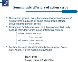 IJCNLP-04
Sanya, China, 22 Mar 2004
Somatotopic effectors of action verbs
? Theoretical ground: execution/perception/visualisation of
action verbs produced by same somatotopic effector
activate same parts of cortex
? Distinguish facial expression (e.g. lip movement) & body
posture (arm/leg/torso) in our ontological system
? Further divisions like distinction between upper/lower
arm, hands, & even fingers are possible
torso C bow
facial expression C sing, laugh
body posture
Leg C run, kick
Arm C wave, put
 