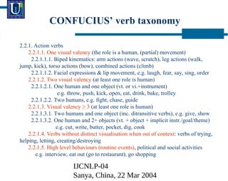IJCNLP-04
Sanya, China, 22 Mar 2004
CONFUCIUS verb taxonomy
2.2.1. Action verbs
2.2.1.1. One visual valency (the role is a human, (partial) movement)
2.2.1.1.1. Biped kinematics: arm actions (wave, scratch), leg actions (walk,
jump, kick), torso actions (bow), combined actions (climb)
2.2.1.1.2. Facial expressions & lip movement, e.g. laugh, fear, say, sing, order
2.2.1.2. Two visual valency (at least one role is human)
2.2.1.2.1. One human and one object (vt. or vi.+instrument)
e.g. throw, push, kick, open, eat, drink, bake, trolley
2.2.1.2.2. Two humans, e.g. fight, chase, guide
2.2.1.3. Visual valency  3 (at least one role is human)
2.2.1.3.1. Two humans and one object (inc. ditransitive verbs), e.g. give, show
2.2.1.3.2. One human and 2+ objects (vt. + object + implicit instr./goal/theme)
e.g. cut, write, butter, pocket, dig, cook
2.2.1.4. Verbs without distinct visualisation when out of context: verbs of trying,
helping, letting, creating/destroying
2.2.1.5. High level behaviours (routine events), political and social activities
e.g. interview, eat out (go to restaurant), go shopping
 
