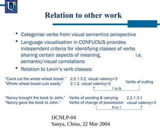 IJCNLP-04
Sanya, China, 22 Mar 2004
Relation to other work
? Categorise verbs from visual semantics perspective
? Language visualisation in CONFUCIUS provides
independent criteria for identifying classes of verbs
sharing certain aspects of meaning, i.e.
semantic/visual correlations
? Relation to Levins verb classes:
Verbs of cutting
2.2.1.3.2, visual valency=3
2.1.2, visual valency=2
1 to N
2.2.1.3.1
visual valency=3
Verbs of sending & carrying
Verbs of change of possession
Carol cut the whole wheat bread.
Whole wheat bread cuts easily.
Nancy brought the book to John.
Nancy gave the book to John.
N to 1
 
