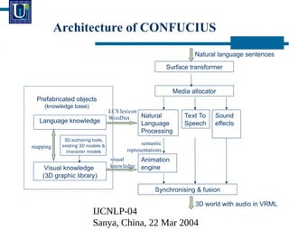 IJCNLP-04
Sanya, China, 22 Mar 2004
Architecture of CONFUCIUS
3D authoring tools,
existing 3D models &
character models
Visual knowledge
(3D graphic library)
Prefabricated objects
(knowledge base)
Surface transformer
Media allocator
Natural
Language
Processing
Text To
Speech
Sound
effects
Animation
engine
Synchronising & fusion
3D world with audio in VRML
Natural language sentences
Language knowledge
mapping
LCS lexicon
WordNet
semantic
representations
visual
knowledge
 