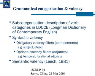 IJCNLP-04
Sanya, China, 22 Mar 2004
? Subcategorisation description of verb
categories in LDOCE (Longman Dictionary
of Contemporary English)
? Syntactic valency
? Obligatory valency fillers (complements)
e.g. subject, object
? Optional valency fillers (adjuncts)
e.g. temporal, locational adjuncts
? Semantic valency (Leech, 1981)
Grammatical categorisation & valency
 
