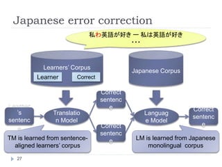 Japanese error correction	
 
27	
Japanese Corpus
Learners’ Corpus
Learner	
 Correct	
私わ英語が好き ー 私は英語が好き
・・・	
Translation
Mo...