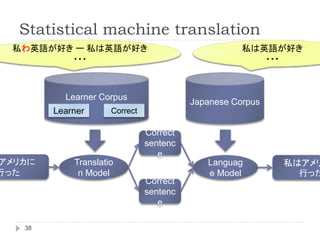 Statistical machine translation	
 
38	
Japanese Corpus
Learner Corpus
Learner	
 Correct	
私わ英語が好き ー 私は英語が好き
・・・	
Translatio...