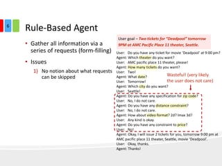 Rule-Based Agent
• Gather all information via a
series of requests (form-filling)
• Issues
1) No notion about what requests
can be skipped
User goal – Two tickets for “Deadpool” tomorrow
9PM at AMC Pacific Place 11 theater, Seattle.
User: Do you have any ticket for movie ‘Deadpool’ at 9:00 pm?
Agent: Which theater do you want?
User: AMC pacific place 11 theater, please!
Agent: How many tickets do you want?
User: Two!
Agent: What date?
User: Tomorrow!
Agent: Which city do you want?
User: Seattle!
Agent: Do you have any specification for zip code?
User: No, I do not care.
Agent: Do you have any distance constraint?
User: No, I do not care.
Agent: How about video format? 2d? Imax 3d?
User: Any kind is okay.
Agent: Do you have any constraint to price?
User: No!
Agent: Okay, I will issue 2 tickets for you, tomorrow 9:00 pm at
AMC pacific place 11 theater, Seattle, movie ‘Deadpool’.
User: Okay, thanks.
Agent: Thanks!
Wasteful! (very likely
the user does not care)
6
 
