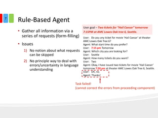 Rule-Based Agent
• Gather all information via a
series of requests (form-filling)
• Issues
1) No notion about what requests
can be skipped
2) No principle way to deal with
errors/uncertainty in language
understanding
User goal – Two tickets for “Hail Caesar” tomorrow
7:15PM at AMC Lowes Oak tree 6, Seattle.
User: Do you any ticket for movie ‘Hail Caesar’ at theater
AMC Lowes Oak Tree 6?
Agent: What start time do you prefer?
User: 7:15 pm Tomorrow
Agent: Which city you are looking for?
User: Seattle
Agent: How many tickets do you want?
User: Two
Agent: Okay, I have issued two tickets for movie ‘Hail Caeser’
tomorrow 7:50 pm at theater AMC Lowes Oak Tree 6, Seattle.
User: Oh, no.
Agent: Thanks!
Task failed!
(cannot correct the errors from proceeding component)
7
 