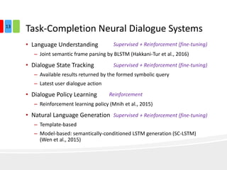 Task-Completion Neural Dialogue Systems
• Language Understanding
– Joint semantic frame parsing by BLSTM (Hakkani-Tur et a...