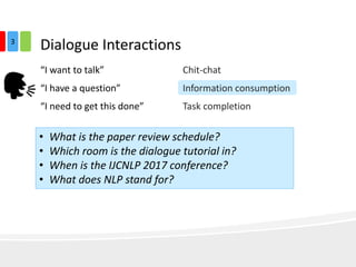 Dialogue Interactions
“I want to talk” Chit-chat
“I have a question” Information consumption
“I need to get this done” Tas...
