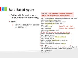 Rule-Based Agent
• Gather all information via a
series of requests (form-filling)
• Issues
1) No notion about what request...