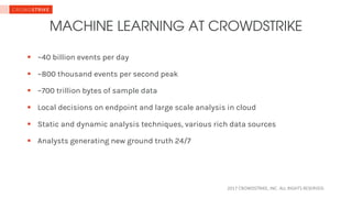 2017	CROWDSTRIKE,	INC.	ALL	RIGHTS	RESERVED.	
MACHINE LEARNING AT CROWDSTRIKE
§ ~40 billion events per day
§ ~800 thousand events per second peak
§ ~700 trillion bytes of sample data
§ Local decisions on endpoint and large scale analysis in cloud
§ Static and dynamic analysis techniques, various rich data sources
§ Analysts generating new ground truth 24/7
 