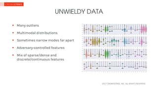 2017	CROWDSTRIKE,	INC.	ALL	RIGHTS	RESERVED.	
UNWIELDY DATA
§ Many outliers
§ Multimodal distributions
§ Sometimes narrow modes far apart
§ Adversary-controlled features
§ Mix of sparse/dense and
discrete/continuous features
 