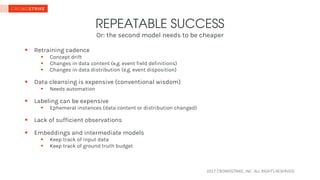 2017	CROWDSTRIKE,	INC.	ALL	RIGHTS	RESERVED.	
Or: the second model needs to be cheaper
REPEATABLE SUCCESS
§ Retraining cadence
§ Concept drift
§ Changes in data content (e.g. event field definitions)
§ Changes in data distribution (e.g. event disposition)
§ Data cleansing is expensive (conventional wisdom)
§ Needs automation
§ Labeling can be expensive
§ Ephemeral instances (data content or distribution changed)
§ Lack of sufficient observations
§ Embeddings and intermediate models
§ Keep track of input data
§ Keep track of ground truth budget
 