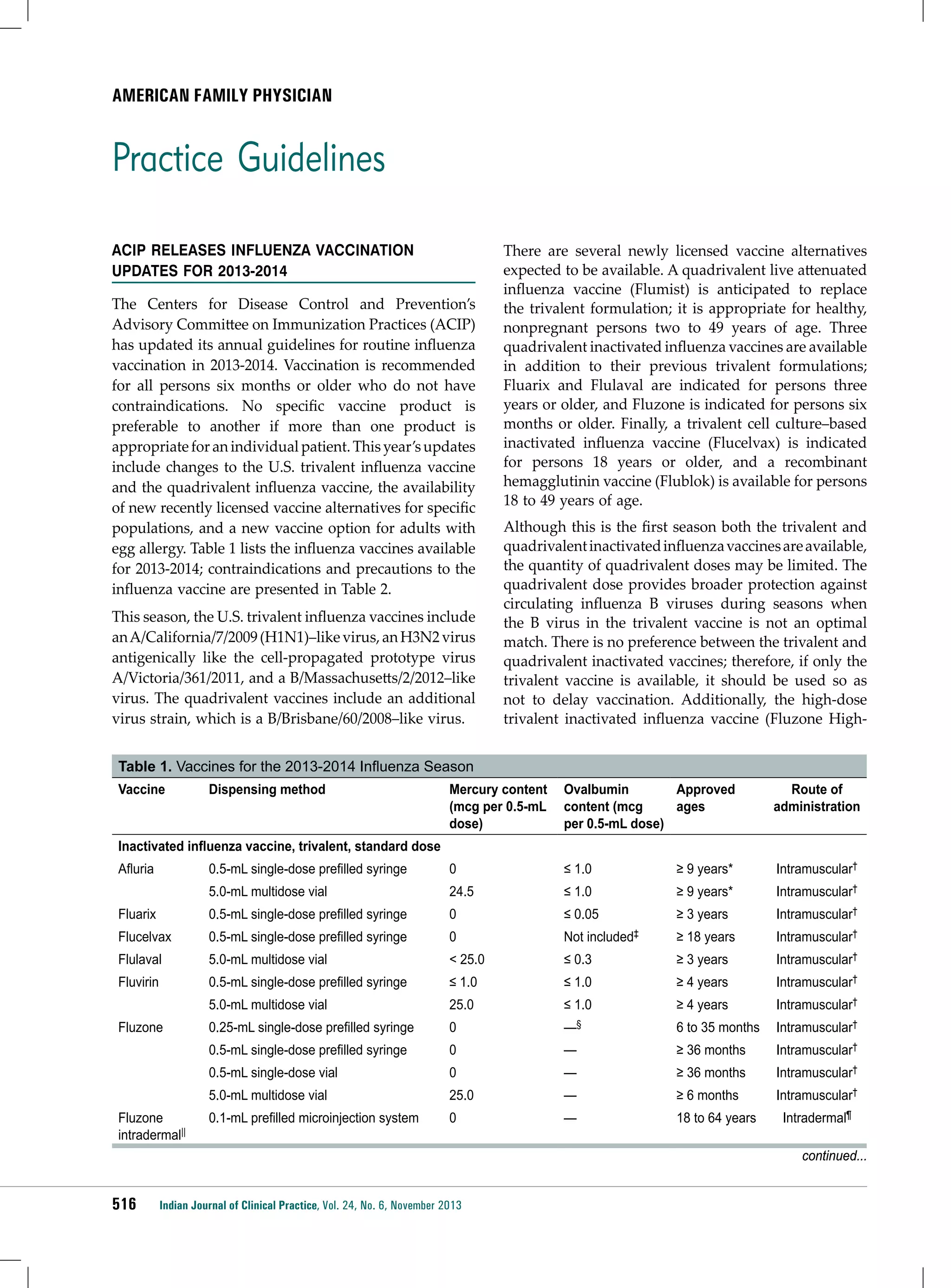 American Family Physician

Practice Guidelines
ACIP Releases Influenza Vaccination
Updates for 2013-2014
The Centers for Disease Control and Prevention’s
Advisory Committee on Immunization Practices (ACIP)
has updated its annual guidelines for routine influenza
vaccination in 2013-2014. Vaccination is recommended
for all persons six months or older who do not have
contraindications. No specific vaccine product is
preferable to another if more than one product is
appropriate for an individual patient. This year’s updates
include changes to the U.S. trivalent influenza vaccine
and the quadrivalent influenza vaccine, the availability
of new recently licensed vaccine alternatives for specific
populations, and a new vaccine option for adults with
egg allergy. Table 1 lists the influenza vaccines available
for 2013-2014; contraindications and precautions to the
influenza vaccine are presented in Table 2.
This season, the U.S. trivalent influenza vaccines include
an A/California/7/2009 (H1N1)–like virus, an H3N2 virus
antigenically like the cell-propagated prototype virus
A/Victoria/361/2011, and a B/Massachusetts/2/2012–like
virus. The quadrivalent vaccines include an additional
virus strain, which is a B/Brisbane/60/2008–like virus.

There are several newly licensed vaccine alternatives
expected to be available. A quadrivalent live attenuated
influenza vaccine (Flumist) is anticipated to replace
the trivalent formulation; it is appropriate for healthy,
nonpregnant persons two to 49 years of age. Three
quadrivalent inactivated influenza vaccines are available
in addition to their previous trivalent formulations;
Fluarix and Flulaval are indicated for persons three
years or older, and Fluzone is indicated for persons six
months or older. Finally, a trivalent cell culture–based
inactivated influenza vaccine (Flucelvax) is indicated
for persons 18 years or older, and a recombinant
hemagglutinin vaccine (Flublok) is available for persons
18 to 49 years of age.
Although this is the first season both the trivalent and
quadrivalent inactivated influenza vaccines are available,
the quantity of quadrivalent doses may be limited. The
quadrivalent dose provides broader protection against
circulating influenza B viruses during seasons when
the B virus in the trivalent vaccine is not an optimal
match. There is no preference between the trivalent and
quadrivalent inactivated vaccines; therefore, if only the
trivalent vaccine is available, it should be used so as
not to delay vaccination. Additionally, the high-dose
trivalent inactivated influenza vaccine (Fluzone High-

Table 1. Vaccines for the 2013-2014 Influenza Season
Vaccine

Dispensing method

Mercury content
(mcg per 0.5-mL
dose)

Ovalbumin
Approved
content (mcg
ages
per 0.5-mL dose)

Route of
administration

0.5-mL single-dose prefilled syringe

0

≤ 1.0

≥ 9 years*

Intramuscular†

5.0-mL multidose vial

24.5

≤ 1.0

≥ 9 years*

Intramuscular†

Fluarix

0.5-mL single-dose prefilled syringe

0

≤ 0.05

≥ 3 years

Intramuscular†

Flucelvax

0.5-mL single-dose prefilled syringe

0

Not included‡

≥ 18 years

Intramuscular†

Flulaval

5.0-mL multidose vial

< 25.0

≤ 0.3

≥ 3 years

Intramuscular†

Fluvirin

0.5-mL single-dose prefilled syringe

≤ 1.0

≤ 1.0

≥ 4 years

Intramuscular†

5.0-mL multidose vial

25.0

≤ 1.0

≥ 4 years

Intramuscular†

0.25-mL single-dose prefilled syringe

0

—§

6 to 35 months

Intramuscular†

0.5-mL single-dose prefilled syringe

0

—

≥ 36 months

Intramuscular†

0.5-mL single-dose vial

0

—

≥ 36 months

Intramuscular†

5.0-mL multidose vial

25.0

—

≥ 6 months

Intramuscular†

0.1-mL prefilled microinjection system

0

—

18 to 64 years

Inactivated influenza vaccine, trivalent, standard dose
Afluria

Fluzone

Fluzone
intradermal||

Intradermal¶
continued...

516

Indian Journal of Clinical Practice, Vol. 24, No. 6, November 2013

 