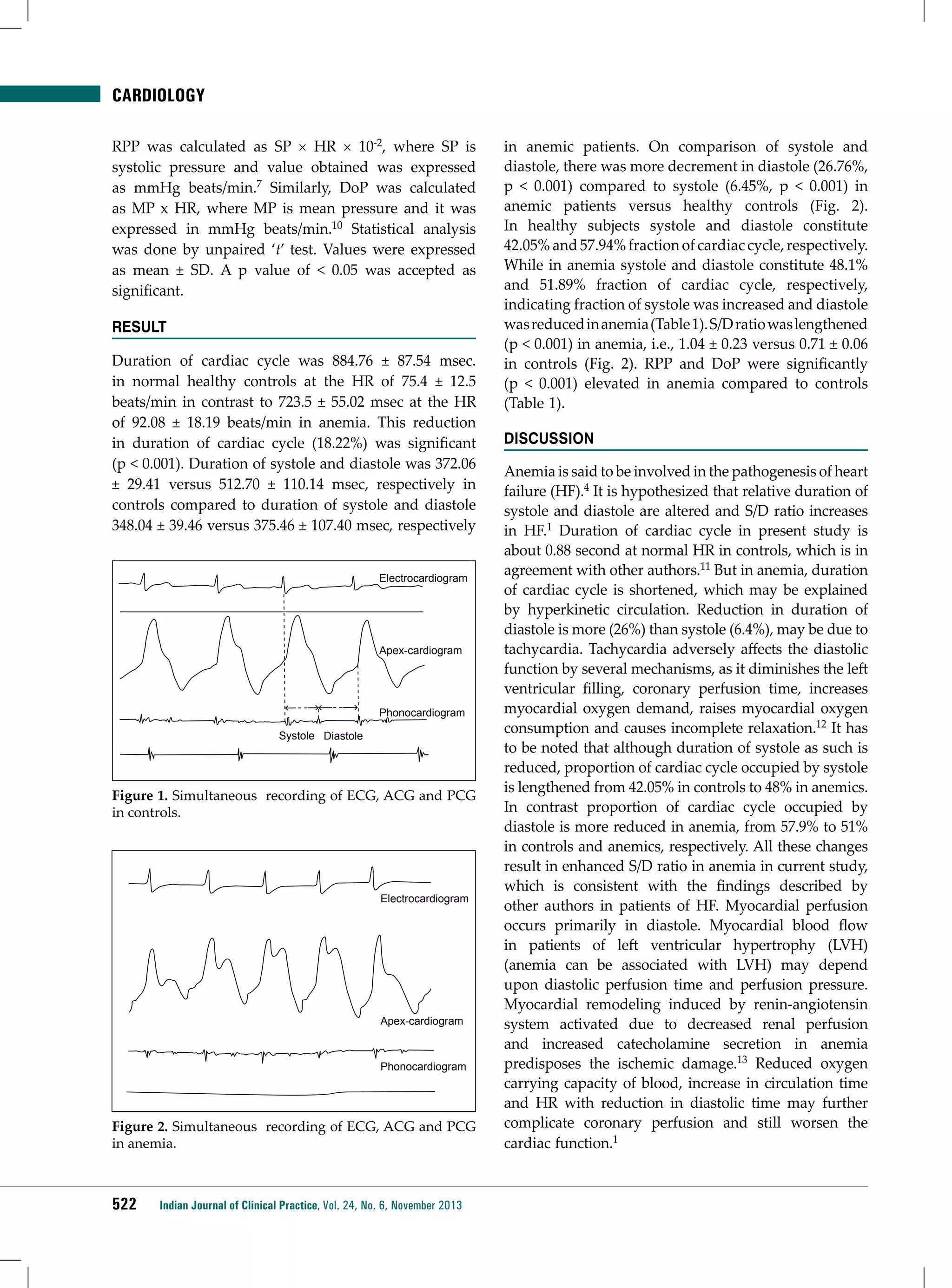 CARDIOLOGY
RPP was calculated as SP × HR × 10-2, where SP is
systolic pressure and value obtained was expressed
as mmHg beats/min.7 Similarly, DoP was calculated
as MP x HR, where MP is mean pressure and it was
expressed in mmHg beats/min.10 Statistical analysis
was done by unpaired ‘t’ test. Values were expressed
as mean ± SD. A p value of < 0.05 was accepted as
significant.
Result
Duration of cardiac cycle was 884.76 ± 87.54 msec.
in normal healthy controls at the HR of 75.4 ± 12.5
beats/min in contrast to 723.5 ± 55.02 msec at the HR
of 92.08 ± 18.19 beats/min in anemia. This reduction
in duration of cardiac cycle (18.22%) was significant
(p < 0.001). Duration of systole and diastole was 372.06
± 29.41 versus 512.70 ± 110.14 msec, respectively in
controls compared to duration of systole and diastole
348.04 ± 39.46 versus 375.46 ± 107.40 msec, respectively
Electrocardiogram

Apex-cardiogram

Phonocardiogram
Systole Diastole

Figure 1. Simultaneous recording of ECG, ACG and PCG
in controls.

Electrocardiogram

Apex-cardiogram

Phonocardiogram

Figure 2. Simultaneous recording of ECG, ACG and PCG
in anemia.

522

Indian Journal of Clinical Practice, Vol. 24, No. 6, November 2013

in anemic patients. On comparison of systole and
diastole, there was more decrement in diastole (26.76%,
p < 0.001) compared to systole (6.45%, p < 0.001) in
anemic patients versus healthy controls (Fig. 2).
In healthy subjects systole and diastole constitute
42.05% and 57.94% fraction of cardiac cycle, respectively.
While in anemia systole and diastole constitute 48.1%
and 51.89% fraction of cardiac cycle, respectively,
indicating fraction of systole was increased and diastole
was reduced in anemia (Table 1). S/D ratio was lengthened
(p < 0.001) in anemia, i.e., 1.04 ± 0.23 versus 0.71 ± 0.06
in controls (Fig. 2). RPP and DoP were significantly
(p < 0.001) elevated in anemia compared to controls
(Table 1).
Discussion
Anemia is said to be involved in the pathogenesis of heart
failure (HF).4 It is hypothesized that relative duration of
systole and diastole are altered and S/D ratio increases
in HF.1 Duration of cardiac cycle in present study is
about 0.88 second at normal HR in controls, which is in
agreement with other authors.11 But in anemia, duration
of cardiac cycle is shortened, which may be explained
by hyperkinetic circulation. Reduction in duration of
diastole is more (26%) than systole (6.4%), may be due to
tachycardia. Tachycardia adversely affects the diastolic
function by several mechanisms, as it diminishes the left
ventricular filling, coronary perfusion time, increases
myocardial oxygen demand, raises myocardial oxygen
consumption and causes incomplete relaxation.12 It has
to be noted that although duration of systole as such is
reduced, proportion of cardiac cycle occupied by systole
is lengthened from 42.05% in controls to 48% in anemics.
In contrast proportion of cardiac cycle occupied by
diastole is more reduced in anemia, from 57.9% to 51%
in controls and anemics, respectively. All these changes
result in enhanced S/D ratio in anemia in current study,
which is consistent with the findings described by
other authors in patients of HF. Myocardial perfusion
occurs primarily in diastole. Myocardial blood flow
in patients of left ventricular hypertrophy (LVH)
(anemia can be associated with LVH) may depend
upon diastolic perfusion time and perfusion pressure.
Myocardial remodeling induced by renin-angiotensin
system activated due to decreased renal perfusion
and increased catecholamine secretion in anemia
predisposes the ischemic damage.13 Reduced oxygen
carrying capacity of blood, increase in circulation time
and HR with reduction in diastolic time may further
complicate coronary perfusion and still worsen the
cardiac function.1

 