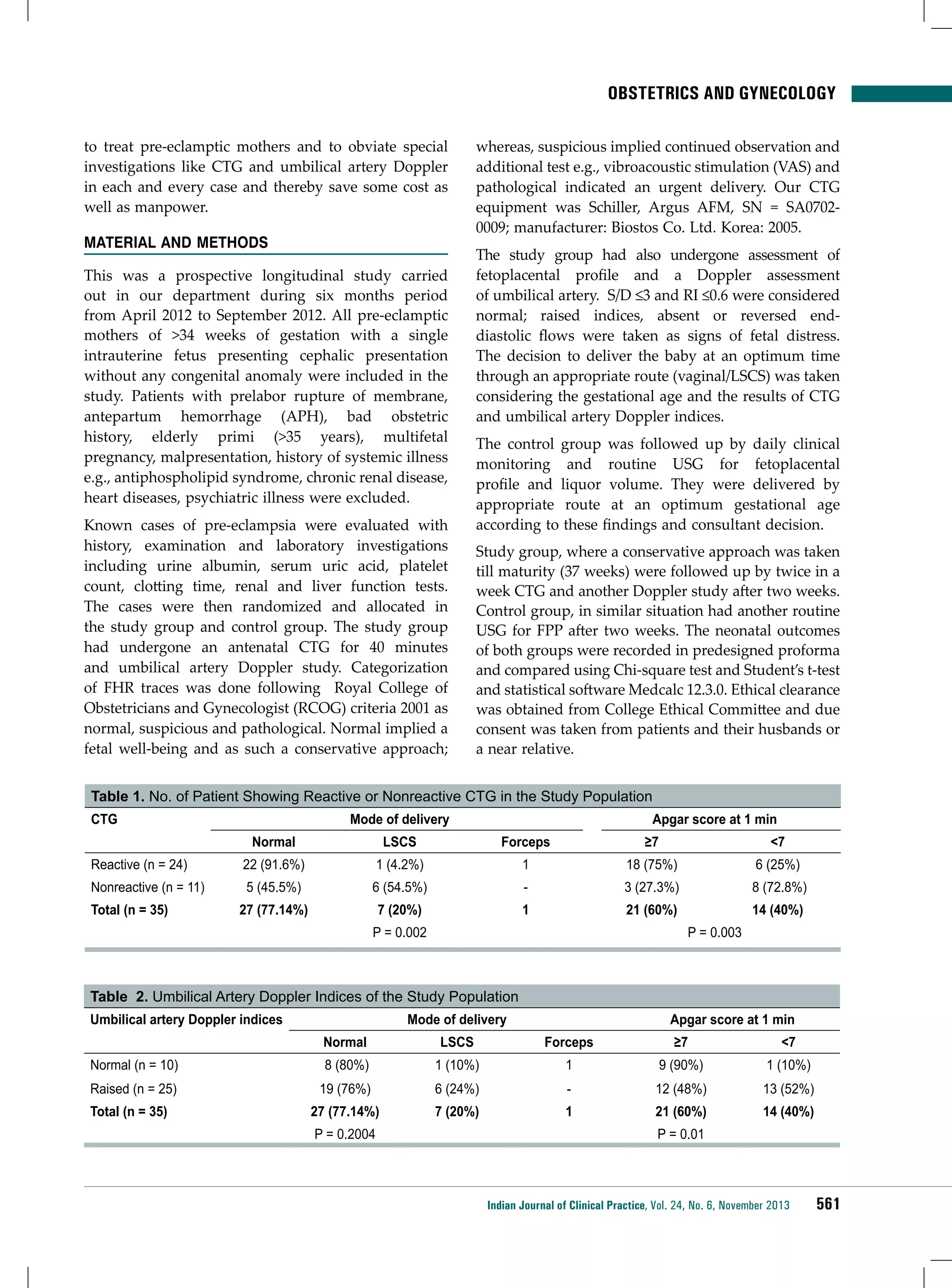 Obstetrics and Gynecology
to treat pre-eclamptic mothers and to obviate special
investigations like CTG and umbilical artery Doppler
in each and every case and thereby save some cost as
well as manpower.
Material and Methods
This was a prospective longitudinal study carried
out in our department during six months period
from April 2012 to September 2012. All pre-eclamptic
mothers of >34 weeks of gestation with a single
intrauterine fetus presenting cephalic presentation
without any congenital anomaly were included in the
study. Patients with prelabor rupture of membrane,
antepartum hemorrhage (APH), bad obstetric
history, elderly primi (>35 years), multifetal
pregnancy, malpresentation, history of systemic illness
e.g., antiphospholipid syndrome, chronic renal disease,
heart diseases, psychiatric illness were excluded.
Known cases of pre-eclampsia were evaluated with
history, examination and laboratory investigations
including urine albumin, serum uric acid, platelet
count, clotting time, renal and liver function tests.
The cases were then randomized and allocated in
the study group and control group. The study group
had undergone an antenatal CTG for 40 minutes
and umbilical artery Doppler study. Categorization
of FHR traces was done following Royal College of
Obstetricians and Gynecologist (RCOG) criteria 2001 as
normal, suspicious and pathological. Normal implied a
fetal well-being and as such a conservative approach;

whereas, suspicious implied continued observation and
additional test e.g., vibroacoustic stimulation (VAS) and
pathological indicated an urgent delivery. Our CTG
equipment was Schiller, Argus AFM, SN = SA07020009; manufacturer: Biostos Co. Ltd. Korea: 2005.
The study group had also undergone assessment of
fetoplacental profile and a Doppler assessment
of umbilical artery. S/D ≤3 and RI ≤0.6 were considered
normal; raised indices, absent or reversed enddiastolic flows were taken as signs of fetal distress.
The decision to deliver the baby at an optimum time
through an appropriate route (vaginal/LSCS) was taken
considering the gestational age and the results of CTG
and umbilical artery Doppler indices.
The control group was followed up by daily clinical
monitoring and routine USG for fetoplacental
profile and liquor volume. They were delivered by
appropriate route at an optimum gestational age
according to these findings and consultant decision.
Study group, where a conservative approach was taken
till maturity (37 weeks) were followed up by twice in a
week CTG and another Doppler study after two weeks.
Control group, in similar situation had another routine
USG for FPP after two weeks. The neonatal outcomes
of both groups were recorded in predesigned proforma
and compared using Chi-square test and Student’s t-test
and statistical software Medcalc 12.3.0. Ethical clearance
was obtained from College Ethical Committee and due
consent was taken from patients and their husbands or
a near relative.

Table 1. No. of Patient Showing Reactive or Nonreactive CTG in the Study Population
CTG

Mode of delivery

Apgar score at 1 min

Normal
Reactive (n = 24)
Nonreactive (n = 11)
Total (n = 35)

LSCS

Forceps

≥7

<7

22 (91.6%)

1 (4.2%)

1

18 (75%)

6 (25%)

5 (45.5%)

6 (54.5%)

-

3 (27.3%)

8 (72.8%)

27 (77.14%)

7 (20%)

1

21 (60%)

14 (40%)

P = 0.002

P = 0.003

Table 2. Umbilical Artery Doppler Indices of the Study Population
Umbilical artery Doppler indices

Mode of delivery

Apgar score at 1 min

Normal

LSCS

Forceps

≥7

<7

Normal (n = 10)

8 (80%)

1 (10%)

1

9 (90%)

1 (10%)

Raised (n = 25)

19 (76%)

6 (24%)

-

12 (48%)

13 (52%)

27 (77.14%)

7 (20%)

1

21 (60%)

14 (40%)

Total (n = 35)

P = 0.2004

P = 0.01

Indian Journal of Clinical Practice, Vol. 24, No. 6, November 2013

561

 