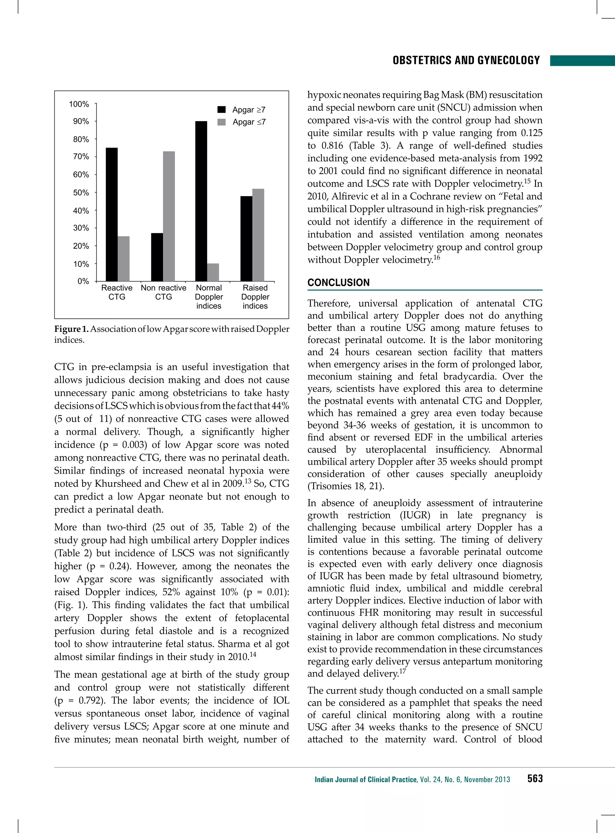 Obstetrics and Gynecology

100%

Apgar ≥7

90%

Apgar ≤7

80%
70%
60%
50%
40%
30%
20%
10%
0%

Reactive
CTG

Non reactive
CTG

Normal
Doppler
indices

Raised
Doppler
indices

Figure 1. Association of low Apgar score with raised Doppler
indices.

CTG in pre-eclampsia is an useful investigation that
allows judicious decision making and does not cause
unnecessary panic among obstetricians to take hasty
decisions of LSCS which is obvious from the fact that 44%
(5 out of 11) of nonreactive CTG cases were allowed
a normal delivery. Though, a significantly higher
incidence (p = 0.003) of low Apgar score was noted
among nonreactive CTG, there was no perinatal death.
Similar findings of increased neonatal hypoxia were
noted by Khursheed and Chew et al in 2009.13 So, CTG
can predict a low Apgar neonate but not enough to
predict a perinatal death.
More than two-third (25 out of 35, Table 2) of the
study group had high umbilical artery Doppler indices
(Table 2) but incidence of LSCS was not significantly
higher (p = 0.24). However, among the neonates the
low Apgar score was significantly associated with
raised Doppler indices, 52% against 10% (p = 0.01):
(Fig. 1). This finding validates the fact that umbilical
artery Doppler shows the extent of fetoplacental
perfusion during fetal diastole and is a recognized
tool to show intrauterine fetal status. Sharma et al got
almost similar findings in their study in 2010.14
The mean gestational age at birth of the study group
and control group were not statistically different
(p = 0.792). The labor events; the incidence of IOL
versus spontaneous onset labor, incidence of vaginal
delivery versus LSCS; Apgar score at one minute and
five minutes; mean neonatal birth weight, number of

hypoxic neonates requiring Bag Mask (BM) resuscitation
and special newborn care unit (SNCU) admission when
compared vis-a-vis with the control group had shown
quite similar results with p value ranging from 0.125
to 0.816 (Table 3). A range of well-defined studies
including one evidence-based meta-analysis from 1992
to 2001 could find no significant difference in neonatal
outcome and LSCS rate with Doppler velocimetry.15 In
2010, Alfirevic et al in a Cochrane review on “Fetal and
umbilical Doppler ultrasound in high-risk pregnancies”
could not identify a difference in the requirement of
intubation and assisted ventilation among neonates
between Doppler velocimetry group and control group
without Doppler velocimetry.16
Conclusion
Therefore, universal application of antenatal CTG
and umbilical artery Doppler does not do anything
better than a routine USG among mature fetuses to
forecast perinatal outcome. It is the labor monitoring
and 24 hours cesarean section facility that matters
when emergency arises in the form of prolonged labor,
meconium staining and fetal bradycardia. Over the
years, scientists have explored this area to determine
the postnatal events with antenatal CTG and Doppler,
which has remained a grey area even today because
beyond 34-36 weeks of gestation, it is uncommon to
find absent or reversed EDF in the umbilical arteries
caused by uteroplacental insufficiency. Abnormal
umbilical artery Doppler after 35 weeks should prompt
consideration of other causes specially aneuploidy
(Trisomies 18, 21).
In absence of aneuploidy assessment of intrauterine
growth restriction (IUGR) in late pregnancy is
challenging because umbilical artery Doppler has a
limited value in this setting. The timing of delivery
is contentions because a favorable perinatal outcome
is expected even with early delivery once diagnosis
of IUGR has been made by fetal ultrasound biometry,
amniotic fluid index, umbilical and middle cerebral
artery Doppler indices. Elective induction of labor with
continuous FHR monitoring may result in successful
vaginal delivery although fetal distress and meconium
staining in labor are common complications. No study
exist to provide recommendation in these circumstances
regarding early delivery versus antepartum monitoring
and delayed delivery.17
The current study though conducted on a small sample
can be considered as a pamphlet that speaks the need
of careful clinical monitoring along with a routine
USG after 34 weeks thanks to the presence of SNCU
attached to the maternity ward. Control of blood

Indian Journal of Clinical Practice, Vol. 24, No. 6, November 2013

563

 