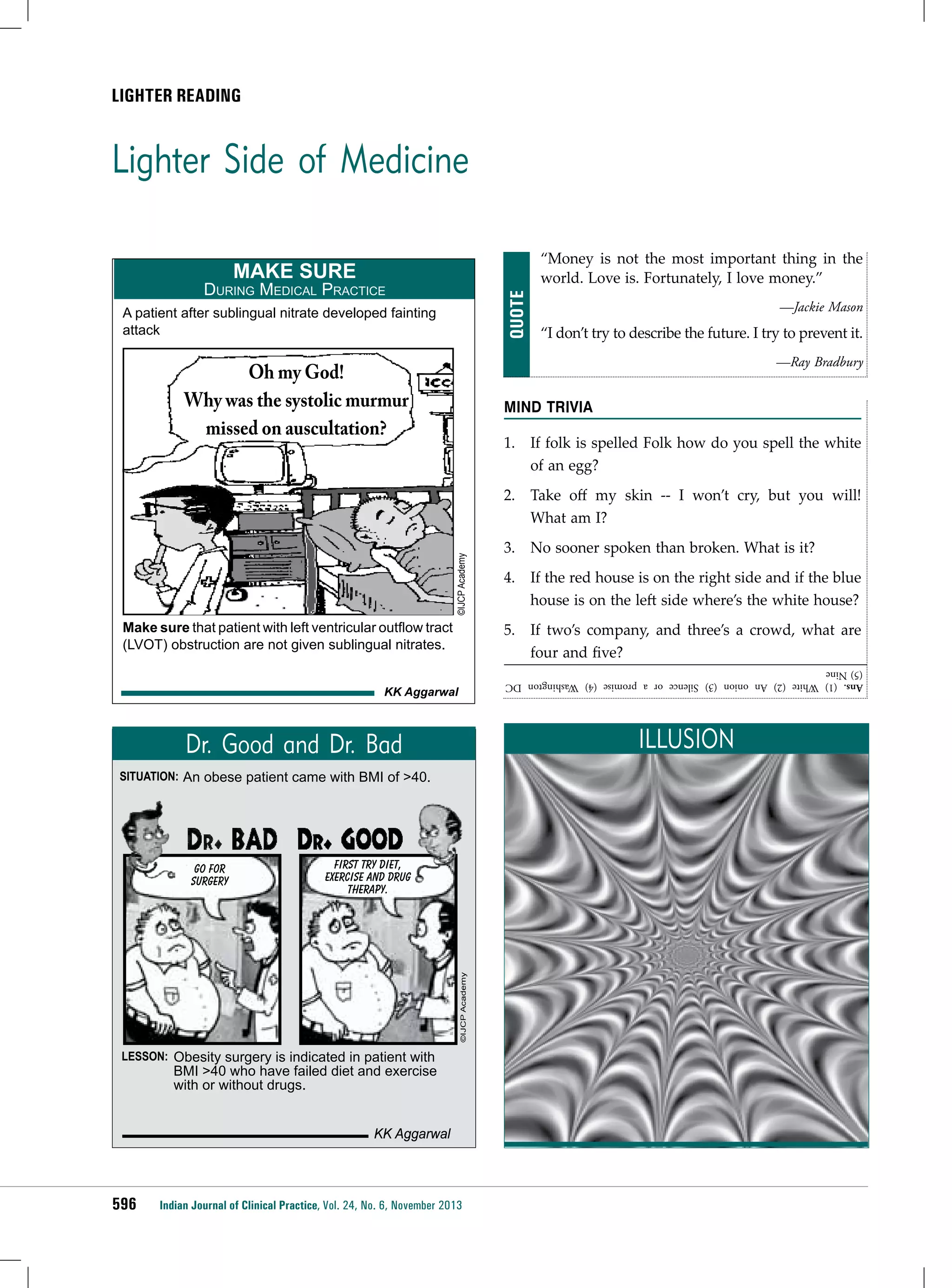 lighter reading

Lighter Side of Medicine
“Money is not the most important thing in the
world. Love is. Fortunately, I love money.”

Make Sure

Quote

During Medical Practice
A patient after sublingual nitrate developed fainting
attack

—Jackie Mason

“I don’t try to describe the future. I try to prevent it.
—Ray Bradbury

Oh my God!
Why was the systolic murmur
missed on auscultation?

Mind Trivia
1.	 If folk is spelled Folk how do you spell the white
of an egg?

©IJCP Academy

2.	 Take off my skin -- I won’t cry, but you will!
What am I?

Make sure that patient with left ventricular outflow tract
(LVOT) obstruction are not given sublingual nitrates.

Ans. (1) White (2) An onion (3) Silence or a promise (4) Washington DC
(5) Nine

ILLUSION

Dr. Good and Dr. Bad
Situation: An obese patient came with BMI of >40.

©IJCP Academy

First try diet,
exercise and drug
therapy.

Lesson: Obesity surgery is indicated in patient with

BMI >40 who have failed diet and exercise
with or without drugs.
KK Aggarwal

596

4.	 If the red house is on the right side and if the blue
house is on the left side where’s the white house?
5.	 If two’s company, and three’s a crowd, what are
four and five?

KK Aggarwal

Go for
surgery

3.	 No sooner spoken than broken. What is it?

Indian Journal of Clinical Practice, Vol. 24, No. 6, November 2013

 