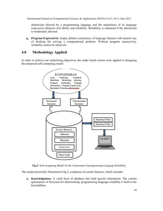 International Journal on Computational Sciences & Applications (IJCSA) Vol.3, No.3, June 2013
30
abstraction allowed by a programming language and the naturalness of its language
expression enhances writ ability and reliability. Reliability is enhanced if the abstraction
is moderately allowed.
g. Program Expressivity simply defines consistency of language features with natural way
of thinking for solving a computational problem. Without program expressivity,
reliability cannot be achieved.
4.0 Methodology Applied
In other to achieve our underlining objectives, the under listed criteria were applied in designing
the proposed soft-computing model.
Fig.2: Soft-computing Model for the Assessment of programming Language Reliability
The model pictorially illustrated in fig.2, comprises of certain features, which includes
a. Knowledgebase: A varid form of database that hold special information. The criteria
(parameters or fuzzyset) for determinimg programming language reliability is held in the
knowdebase.
 