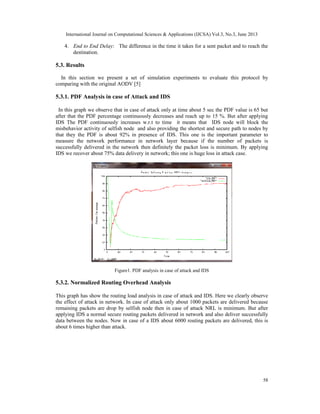 International Journal on Computational Sciences & Applications (IJCSA) Vol.3, No.3, June 2013
58
4. End to End Delay: The difference in the time it takes for a sent packet and to reach the
destination.
5.3. Results
In this section we present a set of simulation experiments to evaluate this protocol by
comparing with the original AODV [5]
5.3.1. PDF Analysis in case of Attack and IDS
In this graph we observe that in case of attack only at time about 5 sec the PDF value is 65 but
after that the PDF percentage continuously decreases and reach up to 15 %. But after applying
IDS The PDF continuously increases w.r.t to time it means that IDS node will block the
misbehavior activity of selfish node and also providing the shortest and secure path to nodes by
that they the PDF is about 92% in presence of IDS. This one is the important parameter to
measure the network performance in network layer because if the number of packets is
successfully delivered in the network then definitely the packet loss is minimum. By applying
IDS we recover about 75% data delivery in network; this one is huge loss in attack case.
Figure1. PDF analysis in case of attack and IDS
5.3.2. Normalized Routing Overhead Analysis
This graph has show the routing load analysis in case of attack and IDS. Here we clearly observe
the effect of attack in network. In case of attack only about 1000 packets are delivered because
remaining packets are drop by selfish node then in case of attack NRL is minimum. But after
applying IDS a normal secure routing packets delivered in network and also deliver successfully
data between the nodes. Now in case of a IDS about 6000 routing packets are delivered, this is
about 6 times higher than attack.
 