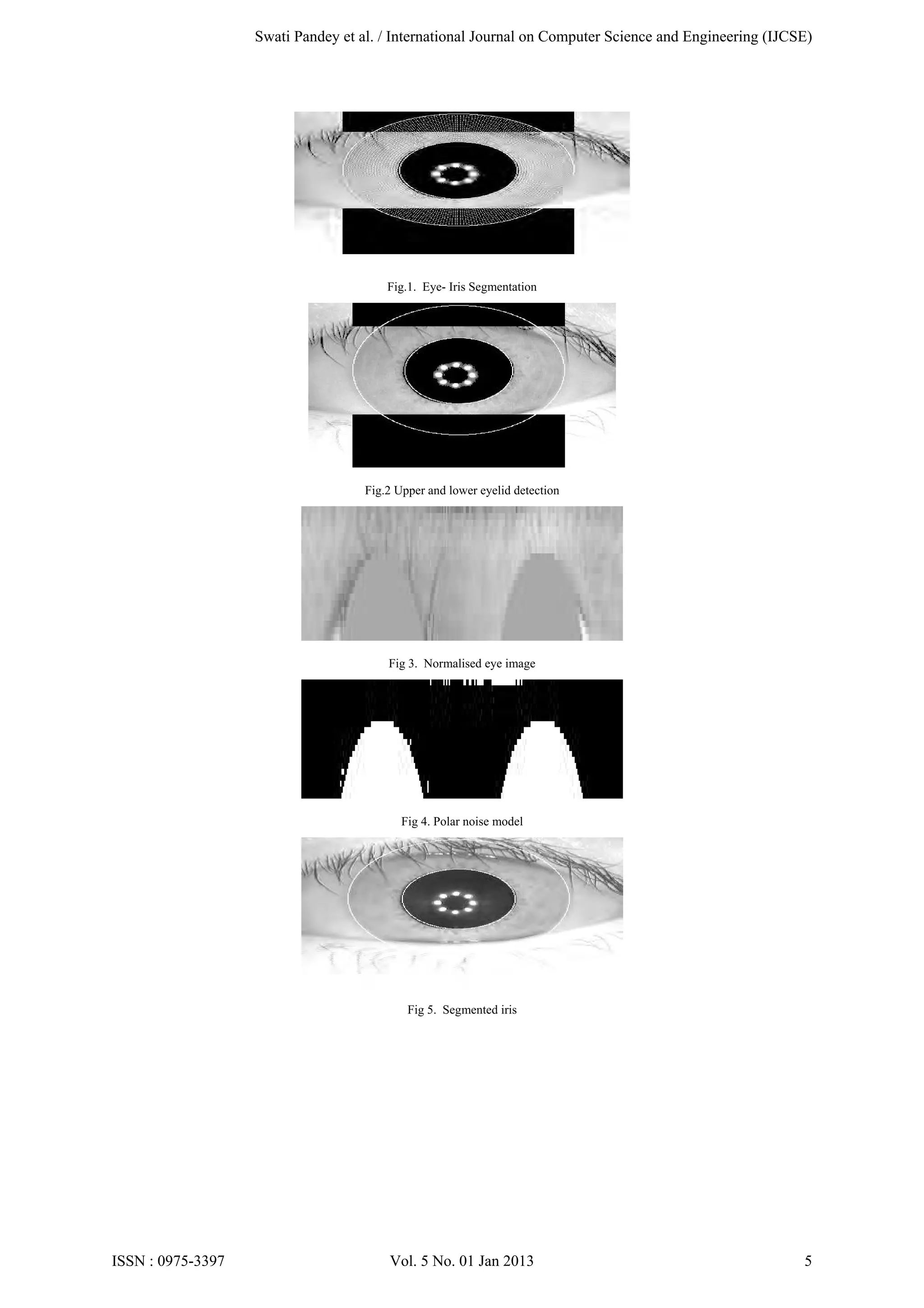 Swati Pandey et al. / International Journal on Computer Science and Engineering (IJCSE)

Fig.1. Eye- Iris Segmentation

Fig.2 Upper and lower eyelid detection

Fig 3. Normalised eye image

Fig 4. Polar noise model

Fig 5. Segmented iris

ISSN : 0975-3397

Vol. 5 No. 01 Jan 2013

5

 