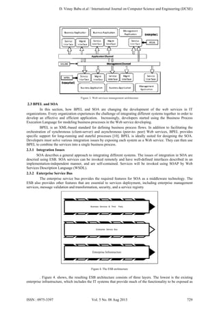 D. Vinay Babu et.al / International Journal on Computer Science and Engineering (IJCSE)

Figure 3. Web services management architecture

2.3 BPEL and SOA
In this section, how BPEL and SOA are changing the development of the web services in IT
organizations. Every organization experiences the challenge of integrating different systems together in order to
develop an effective and efficient application. Increasingly, developers started using the Business Process
Execution Language for modeling business processes in the Web service developing.
BPEL is an XML-based standard for defining business process flows. In addition to facilitating the
orchestration of synchronous (client-server) and asynchronous (peer-to- peer) Web services, BPEL provides
specific support for long-running and stateful processes [10]. BPEL is ideally suited for designing the SOA.
Developers must solve various integration issues by exposing each system as a Web service. They can then use
BPEL to combine the services into a single business process.
2.3.1 Integration Issues
SOA describes a general approach to integrating different systems. The issues of integration in SOA are
descried using ESB. SOA services can be invoked remotely and have well-defined interfaces described in an
implementation-independent manner, and are self-contained. Services will be invoked using SOAP by Web
Services Description Language (WSDL).
2.3.2 Enterprise Service Bus
The enterprise service bus provides the required features for SOA as a middleware technology. The
ESB also provides other features that are essential to services deployment, including enterprise management
services, message validation and transformation, security, and a service registry

Business Services & Third Party

Enterprise Service Bus

Enterprise Infrastructure

Figure 4. The ESB architecture

. Figure 4. shows, the resulting ESB architecture consists of three layers. The lowest is the existing
enterprise infrastructure, which includes the IT systems that provide much of the functionality to be exposed as

ISSN : 0975-3397

Vol. 5 No. 08 Aug 2013

729

 