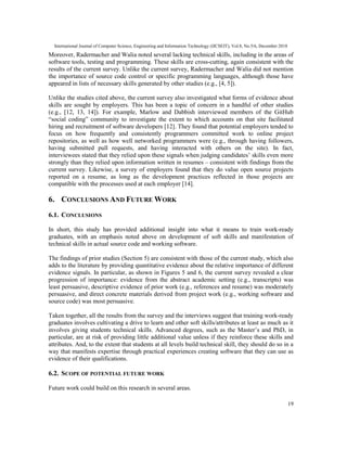 A SURVEY OF EMPLOYERS NEEDS FOR - A SURVEY OF EMPLOYERS NEEDS FOR TECHNICAL AND SOFT SKILLS AMONG NEW GRADUATES 9 320