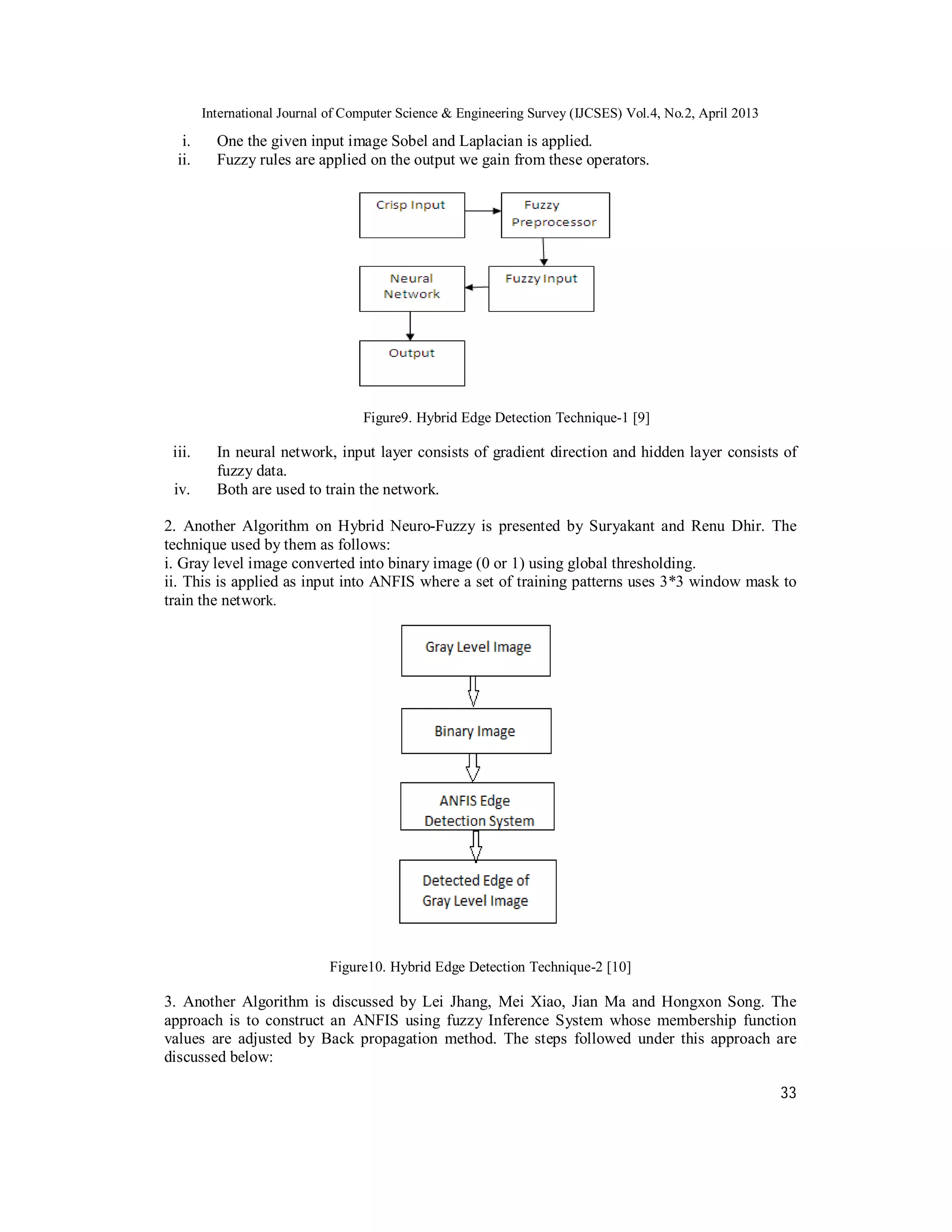 International Journal of Computer Science & Engineering Survey (IJCSES) Vol.4, No.2, April 2013
33
i. One the given input image Sobel and Laplacian is applied.
ii. Fuzzy rules are applied on the output we gain from these operators.
Figure9. Hybrid Edge Detection Technique-1 [9]
iii. In neural network, input layer consists of gradient direction and hidden layer consists of
fuzzy data.
iv. Both are used to train the network.
2. Another Algorithm on Hybrid Neuro-Fuzzy is presented by Suryakant and Renu Dhir. The
technique used by them as follows:
i. Gray level image converted into binary image (0 or 1) using global thresholding.
ii. This is applied as input into ANFIS where a set of training patterns uses 3*3 window mask to
train the network.
Figure10. Hybrid Edge Detection Technique-2 [10]
3. Another Algorithm is discussed by Lei Jhang, Mei Xiao, Jian Ma and Hongxon Song. The
approach is to construct an ANFIS using fuzzy Inference System whose membership function
values are adjusted by Back propagation method. The steps followed under this approach are
discussed below:
 