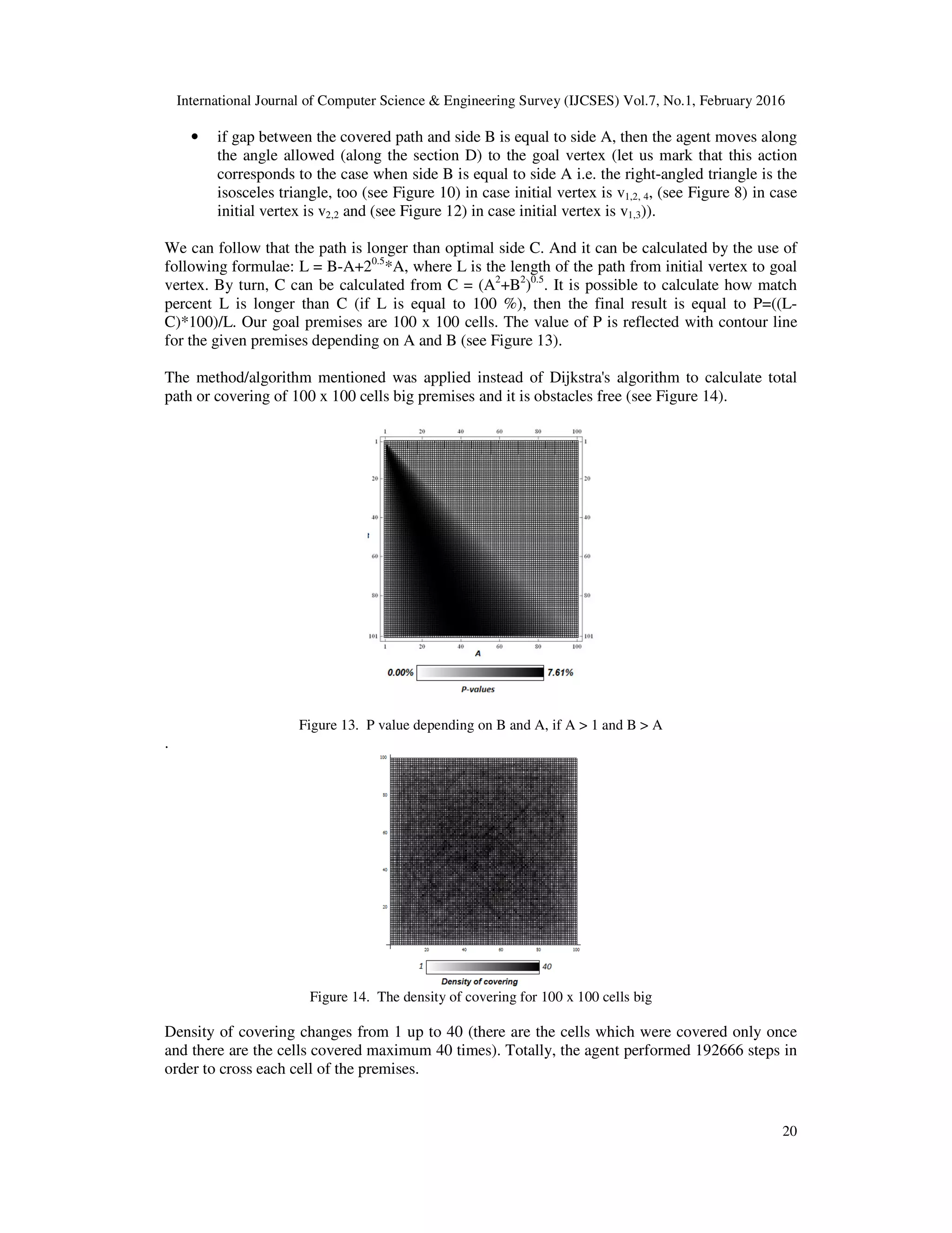 International Journal of Computer Science & Engineering Survey (IJCSES) Vol.7, No.1, February 2016
20
• if gap between the covered path and side B is equal to side A, then the agent moves along
the angle allowed (along the section D) to the goal vertex (let us mark that this action
corresponds to the case when side B is equal to side A i.e. the right-angled triangle is the
isosceles triangle, too (see Figure 10) in case initial vertex is v1,2, 4, (see Figure 8) in case
initial vertex is v2,2 and (see Figure 12) in case initial vertex is v1,3)).
We can follow that the path is longer than optimal side C. And it can be calculated by the use of
following formulae: L = B-A+20.5
*A, where L is the length of the path from initial vertex to goal
vertex. By turn, C can be calculated from C = (A2
+B2
)0.5
. It is possible to calculate how match
percent L is longer than C (if L is equal to 100 %), then the final result is equal to P=((L-
C)*100)/L. Our goal premises are 100 x 100 cells. The value of P is reflected with contour line
for the given premises depending on A and B (see Figure 13).
The method/algorithm mentioned was applied instead of Dijkstra's algorithm to calculate total
path or covering of 100 x 100 cells big premises and it is obstacles free (see Figure 14).
Figure 13. P value depending on B and A, if A > 1 and B > A
.
Figure 14. The density of covering for 100 x 100 cells big
Density of covering changes from 1 up to 40 (there are the cells which were covered only once
and there are the cells covered maximum 40 times). Totally, the agent performed 192666 steps in
order to cross each cell of the premises.
 