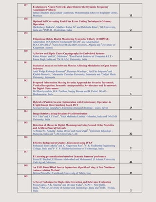137
Evolutionary Neural Networks algorithm for the Dynamic Frequency
Assignment Problem
Jamal Elhachmi and Zouhair Guennoun, Mohammadia School of Engineers (EMI),
Morocco 11
138
Optimal Self Correcting Fault Free Error Coding Technique in Memory
Operation
Harikishore .Kakarla1
, Madhavi Latha .M2
and Habibulla Khan1
, 1
KL University,
India and 2
JNTUH - Hyderabad, India 2
139
Ubiquitous Mobile Health Monitoring System for Elderly (UMHMSE)
Abderrahim BOUROUIS1
,Mohamed FEHAM1
and Abdelhamid
BOUCHACHIA2
, 1
Abou-bekr BELKAID University, Algeria and 2
University of
Klagenfurt, Austria 54
140
A Review on Elliptic Curve Cryptography for Embedded Systems
Rahat Afreen1
and S.C. Mehrotra2
, 1
Tom Patrick Institute of Computer & I.T -
Rauza Bagh, India and 2
Dr. B.A.M. University, India 21
141
Statistical Analysis on Software Metrics Affecting Modularity in Open Source
Software
Andi Wahju Rahardjo Emanuel1
, Retantyo Wardoyo2
, Jazi Eko Istiyanto2
and
Khabib Mustofa2
, 1
Maranatha Christian University, Indonesia and 2
Gadjah Mada
University, Indonesia 4
142
Proposed Information Sharing Security Approach for Security Personnels,
Vertical Integration, Semantic Interoperability Architecture and Framework
for Digital Government
Md.Headayetullah, G.K. Pradhan, Sanjay Biswas and B. Puthal, SOAU -
Bhubaneswar, India 1
143
Hybrid of Particle Swarm Optimization with Evolutionary Operators to
Fragile Image Watermarking Based DCT
Sawsan Morkos Gharghory, Electronics Research Institute - Cairo, Egypt 14
144
Image Retrieval using Bit-plane Pixel Distribution
N S T Sai1
and R C Patil2
, 1
Tech Mahindra Limited - Mumbai, India and 2
NMIMS
University, India 6
145
Detection of Masses in Digital Mammogram Using Second Order Statistics
and Artificial Neural Network
Al Mutaz M. Abdalla1
, Safaai Dress1
and Nazar Zaki2
, 1
Universiti Teknologi -
Malaysia, India and 2
UAE University, UAE 32
146
Effective Independent Quality Assessment using IV&V
Pathanjali Sastri Akella1
and K. Nageswara Rao2
, 1
V. R. Siddhartha Engineering
College, India and 2
P. V. P. Siddhartha Institute of Technology, India 2
147
E-Learning personalization based on Dynamic learners' preference
Essaid El Bachari, El Hassan Abelwahed and Mohammed El Adnani, University
Cadi Ayyad, Morocco 44
148
An LMS Based Blind Source Separation Algorithm Using A Fast Nonlinear
Autocorrelation Method
Behzad Mozaffari Tazehkand, University of Tabriz, Iran 0
149
A Novel Technique for Back-Link Extraction and Relevance Evaluation
Pooja Gupta1
, A.K. Sharma2
and Divakar Yadav3
, 1
MAIT - New Delhi,
India, 2
YMCA University of Science and Technology, India and 3
JIITU - Noida,
India 2
 