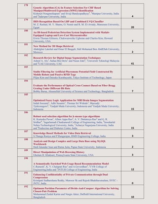 178
Genetic Algorithm (GA) In Feature Selection For CRF Based
ManipuriMultiword Expression (MWE) Identification
Kishorjit Nongmeikapam1
and Sivaji Bandyopadhyay2
, 1
Manipur University, India
and 2
Jadavpur University, India 4
179
IRIS Recognition Based On LBP and Combined LVQ Classifier
M. Z. Rashad, M. Y. Shams, O. Nomir and R. M. El-Awady, Mansoura University,
Egypt 20
180
An IR-based Pedestrian Detection System Implemented with Matlab-
Equipped Laptop and Low-Cost Microcontroller
Erwin Thomas Gilmore, Chukwunweike Ugbome and Charles Kim, Howard
University, USA 7
181
New Method for 3D Shape Retrieval
Abdelghni Lakehal and Omar El Beqqali, Sidi Mohamed Ben AbdEllah University,
Morocco 2
182
Research Review for Digital Image Segmentation Techniques
Ashraf A. Aly1
, Safaai Bin Deris1
and Nazar Zaki2
, 1
Universiti Teknologi Malaysia
and 2
UAE University, UAE 41
183
Stable Filtering for Artificial Pheromone Potential Field Constructed By
Mobile Robots and Passive RFID Tags
Piljae Kim and Daisuke Kurabayashi, Tokyo Institute of Technology, Japan 0
184
Evaluate the Performance of Optical Cross Connect Based on Fiber Bragg
Grating Under Different Bit Rate
Bobby Barua, Ahsanullah University of Science and Technology, Bangladesh 7
185
Optimized Fuzzy Logic Application for MRI Brain Images Segmentation
Indah Soesanti1
, Adhi Susanto1
, Thomas Sri Widodo1
, Maesadji
Tjokronagoro2
, 1
Gadjah Mada University, Indonesia and 1
Gadjah Mada University,
Indonesia 15
186
Robust seed selection algorithm for k-means type algorithms
K. Karteeka Pavan1
, Allam Appa Rao2
, A. V. Dattatreya Rao3
and G. R.
Sridhar4
, 1
Jagarlamudi Chadramouli College of Engineering, India, 2
Jawaharlal
Nehru Technological University, India, 3
Acharya Nagarjuna University, India
and 4
Endocrine and Diabetes Centre, India 15
187
Knowledge Based Methods for Video Data Retrieval
S.Thanga Ramya and P.Rangarajan, RMD Engineering College, India 3
188
Analysis and Design Complex and Large Data Base using MySQL
Workbench
Dedi Iskandar Inan and Ratna Juita, Papua State University, Indonesia 2
189
Direct Manipulation of Web Browsing History
Gholam H. Khaksari, Pennsylvania State University, USA 3
190
A Semantically Enriched Web Usage Based Recommendation Model
C.Ramesh1
, K. V. Chalapati Rao1
and A.Goverdhan2
, 1
CVR College of
Engineering,India and 2
JNTUH College of Engineering, India 12
191
Enhancing Confidentiality of Private Communication through Dual
Compression
Kristipati Sudharshana Reddy, Munwar Sk and Rajesh Bhakthavatsalam, SVEC -
JNTU, India 0
192
Optimum Partition Parameter of Divide-And-Conquer Algorithm for Solving
Closest-Pair Problem
Mohammad Zaidul Karim and Nargis Akter, Daffodil International University,
Bangladesh 10
 