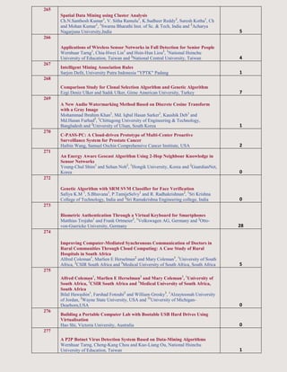 265
Spatial Data Mining using Cluster Analysis
Ch.N.Santhosh Kumar1
, V. Sitha Ramulu1
, K.Sudheer Reddy2
, Suresh Kotha1
, Ch
and Mohan Kumar1
, 1
Swarna Bharathi Inst. of Sc. & Tech, India and 2
Acharya
Nagarjuna University,India 5
266
Applications of Wireless Sensor Networks in Fall Detection for Senior People
Wernhuar Tarng1
, Chia-Hwei Lin1
and Hsin-Hun Liou2
, 1
National Hsinchu
University of Education, Taiwan and 2
National Central University, Taiwan 4
267
Intelligent Mining Association Rules
Sarjon Defit, University Putra Indonesia "YPTK" Padang 1
268
Comparison Study for Clonal Selection Algorithm and Genetic Algorithm
Ezgi Deniz Ulker and Sadık Ulker, Girne American University, Turkey 7
269
A New Audio Watermarking Method Based on Discrete Cosine Transform
with a Gray Image
Mohammad Ibrahim Khan1
, Md. Iqbal Hasan Sarker1
, Kaushik Deb1
and
Md.Hasan Furhad2
, 1
Chittagong University of Engineering & Technology,
Bangladesh and 2
University of Ulsan, South Korea 1
270
C-PASS-PC: A Cloud-driven Prototype of Multi-Center Proactive
Surveillance System for Prostate Cancer
Haibin Wang, Samuel Oschin Comprehensive Cancer Institute, USA 2
271
An Energy Aware Geocast Algorithm Using 2-Hop Neighbour Knowledge in
Sensor Networks
Young-Chul Shim1
and Sehun Noh2
, 1
Hongik University, Korea and 2
GuardianNet,
Korea 0
272
Genetic Algorithm with SRM SVM Classifier for Face Verification
Safiya K.M 1
, S.Bhuvana1
, P.TamijeSelvy1
and R. Radhakrishnan2
, 1
Sri Krishna
College of Technology, India and 2
Sri Ramakrishna Engineering college, India 0
273
Biometric Authentication Through a Virtual Keyboard for Smartphones
Matthias Trojahn1
and Frank Ortmeier2
, 1
Volkswagen AG, Germany and 2
Otto-
von-Guericke University, Germany 28
274
Improving Computer-Mediated Synchronous Communication of Doctors in
Rural Communities Through Cloud Computing: A Case Study of Rural
Hospitals in South Africa
Alfred Coleman1
, Marlien E Herselman2
and Mary Coleman3
, 1
University of South
Africa, 2
CSIR South Africa and 3
Medical University of South Africa, South Africa 5
275
Alfred Coleman1
, Marlien E Herselman2
and Mary Coleman3
, 1
University of
South Africa, 2
CSIR South Africa and 3
Medical University of South Africa,
South Africa
Bilal Hawashin1
, Farshad Fotouhi2
and William Grosky3
, 1
Alzaytoonah University
of Jordan, 2
Wayne State University, USA and 31
University of Michigan-
Dearborn,USA 0
276
Building a Portable Computer Lab with Bootable USB Hard Drives Using
Virtualisation
Hao Shi, Victoria University, Australia 0
277
A P2P Botnet Virus Detection System Based on Data-Mining Algorithms
Wernhuar Tarng, Cheng-Kang Chou and Kuo-Liang Ou, National Hsinchu
University of Education, Taiwan 1
 