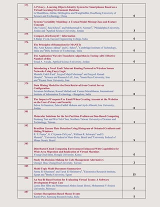 373
A Privacy - Learning Objects Identity System for Smartphones Based on a
Virtual Learning Environment Database
LeThanhHieu, JinHai, DeQingZou and WangDaiBin, HuaZhong University of
Science and Technology, China 0
374
Systems Variability Modeling: A Textual Model Mixing Class and Feature
Concepts
Ola Younis1
, Said Ghoul1
, and Mohammad H. Alomari2
, 1
Philadelphia University,
Jordan and 2
Applied Science University, Jordan 3
375
Compact, â€œFuzzyâ€• Information
S.Balaji Vivek, Easwari Engineering College, India 0
376
The Principles of Humanism for MANETs
Md. Amir Khusru Akhtar1
and G. Sahoo2
, 1
Cambridge Institute of Technology,
India and 2
Birla Institute of Technology, India 0
377
The Application Wavelet Transform Algorithm in Testing ADC Effective
Number of Bits
Emad A. Awada, Applied Science University, Jordan 0
378
Introducing a Novel Fault Tolerant Routing Protocol in Wireless Sensor
Networks Using Fuzzy Logic
Mostafa Vakili Fard1
, Sayyed Majid Mazinani2
and Sayyed Ahmad
Hoseini3
, 1
Science and Research IAU, Iran, 2
Imam Reza University, Iran
and 3
Payam Noor University, Iran 2
379
Data Mining Model for the Data Retrieval from Central Server
Configuration
Srivatsan Sridharan, Kausal Malladi and Yamini Muralitharan, International
Institute of Information Technology - Bangalore, India 0
380
The Impact of Frequent Use Email When Creating Account at the Websites
on the Users Privacy and Security
Salwa Al-Samirrai, Zahra Fadhil Mohsen and Aysh Alhroob, Isra University,
Jordan 0
381
Molecular Solutions for the Set-Partition Problem on Dna-Based Computing
Sientang Tsai and Wei-Yeh Chen, Southern Taiwan University of Science and
Technology, Taiwan 1
382
Brazilian License Plate Detection Using Histogram of Oriented Gradients and
Sliding Windows
R. F. Prates1
, G. CÃ¡mara-ChÃ¡vez1
, William R. Schwartz2
and D.
Menotti1
, 1
University Federal of Ouro Preto, Brazil and 2
University Federal of
Minas Gerais, Brazil 5
383
Distributed Cloud Computing Environment Enhanced With Capabilities for
Wide-Area Migration and Replication of Virtual Machines
Young-Chul Shim, Hongik University, Korea 0
384
Study On Decision-Making for Cafe Management Alternatives
Cheng-I Hou, Chung Hua University, Taiwan 2
385
Multi-Topic Multi-Document Summarizer
Fatma El-Ghannam1
and Tarek El-Shishtawy2
, 1
Electronics Research Institute,
Egypt and 2
Benha University, Egypt 15
386
An Sna-Bi Based System for Evaluating Virtual Teams: A Software
Development Project Case
Lamia Ben Hiba and Mohammed Abdou Janati Idrissi, Mohammed V Souissi
University, Morocco 0
387
Gesture Recognition Based Mouse Events
Rachit Puri, Samsung Research India, India 5
 