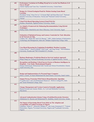 402 Performance Variations in Profiling Mysql Server on the Xen Platform: Is It
Xen or Mysql?
Ashish Tapdiya and Yuan Xue, Vanderbilt University, United States
0
403
Design of a Virtual Ecological Pond for Motion-Sensing Game-Based
Learning
Wernhuar Tarng1
, Nien-Yin Lu1
, Yi-Syuan Shih1
and Hsin-Hun Liou2
, 1
National
Hsinchu University of Education, Taiwan and 2
National Central University,
Taiwan 1
404
Cloud Web-Based Operating System (Cloud Web Os)
Hesham Abusaimeh, Applied Science University, Jordan 1
405
An Adaptive Framework for Enhancing Recommendation Using Hybrid
Techniques
Radhya Sahal, SaharSelim and Abeer ElKorany, Cairo University, Egypt 1
406
Estimation of Optimized Energy and Latency Constraint for Task Allocation
in 3d Network on Chip
Vaibhav Jha1
, Mohit Jha2
and G K Sharma1
, 1
ABV- Indian Institute of Information
Technology and Management, India and 2
Jabalpur Engineering College, India 1
407
Case-Based Reasoning for Explaining Probabilistic Machine Learning
Tomas Olsson1,2
, Daniel Gillblad2
, Peter Funk1
, and Ning Xiong1
, 1
MÃ¤lardalens
University, Sweden and 2
SICS Swedish ICT, Sweden 4
408
Business Bankruptcy Prediction Based on Survival Analysis Approach
Ming-Chang Lee, National Kaohsiung University of Applied Science, Taiwan 3
409
Recognition and Ranking Critical Success Factors of Business Intelligence in
Hospitals - Case Study: Hasheminejad Hospital
Marjan Naderinejad, Mohammad Jafar Tarokh and Alireza Poorebrahimi, Islamic
Azad University, Iran 3
410
Design and Implementation of a Personal Super Computer
Heba A. Kurdi, Al Imam Muhammad Ibn Saud Islamic University, Saudi Arabia 0
411
Output Privacy Protection With Pattern-Based Heuristic Algorithm
P.Cynthia Selvi1
and A.R.Mohammed Shanavas2
, 1
KNGA College(W), India
and 2
Jamal Mohamed College, India 3
412
Change Management and Version Control of Scientific Applications
Bojana Koteska and Anastas Mishev, Ss. Cyril and Methodius University,
Macedonia 1
413
Advanced Authentication Scheme Using a Predefined Keystroke Structure
Abdulameer K. Hussain and Mohammad M. Alnabhan, Jerash University, Jordan 1
414
The Impact of Knowledge-Based Trust (Kbt) on The Adoption and
Acceptability of Cashless Economy in Nigeria
Galadima, Talatu O.1
, Akinyemi, Ibidapo O.2
, and Asani, Emmanuel O.3
, 1
Federal
Polytechnic, Nigeria, 2
Covenant University, Nigeria and 3
Landmark University,
Nigeria 1
 