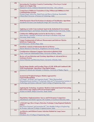 498
Increasing the Transistor Count by Constructing A Two-Layer Crystal
Square on A Single Chip
Haissam El-Aawar, Lebanese International University - LIU, Lebanon 1
499
Comparison of Different Transmitters Using 1550nm and 10000nm in FSO
Communication Systems
Poonam Singal, Saloni Rai, Rahul Punia and Dhrove Kashyap, Deenbandhu
Chhotu Ram University of Science & Technology, India -
500
Multi-Parameter Based Performance Evaluation of Classification Algorithms
Saurabh Kr.Srivastava and Sandeep Kr.Singh, JIIT University, India 1
501
Applying an Arabic Conversational Agent in the Jordanian E-Government
Mohammad Hijjawi and Hesham Abusaimeh, Applied Science University, Jordan -
502
Collaborative Bibliographic System for Review/Survey Articles
Mutaz Beraka, Abdullah Al-Dhelaan and Mznah Al-Rodhaan, King Saud
University, Saudi Arabia 0
503
Unique Fundamentals of Software Measurement and Software Metrics
inSoftware Engineering
K.P.Srinivasan, C.B.M.College, India 1
504
Sensitivity Analysis of Information Retrieval Metrics
Marina Marjanovic-Jakovljevic, Singidunum University, Serbia 0
505
Consideration of Human Computer Interaction in Robotic Field
Tarek Toumi and Abdelmadjid Zidani, University of Batna, Algeria 0
506
Review of Lane Detection and Tracking Algorithms in Advanced Driver
Assistance System
Ammu M Kumar and Philomina Simon, University of Kerala, India 5
507
On the Image Quality and Encoding Times of LSB, MSB and Combined LSB-
MSB Steganography Algorithms Using Digital Images
Solomon O.Akinola and Adebanke A.Olatidoye, University of Ibadan, Nigeria 0
508
Symmetrical Weighted Subspace Holistic Approach for
ExpressionRecognition
G.P.Hegde1
, M.Seetha2
and Nagaratna Hegde3
, 1
Shree Dharmasthala
Manjunatheshwara Institute of Technology, India and 2
G.Narayanamma Institute of
Technology and Science, India and 3
Vasavi College of Engineering, India 0
509
Applying the Technology Acceptance Model to Understand Social Networking
Sites (SNS) Usage: Impact of Perceived Social Capital
Waleed Al-Ghaith, Shaqra University, Saudi Arabia 4
510
Map-Reduce Implementations: Survey and Performance Comparison
Zeba Khanam and Shafali Agarwal, JSS Academy of Technical Education, India 3
511
A Hybrid Copy-Move Forgery Detection Technique Using Regional Similarity
Indices
Rani Susan Oommen1
and Jayamohan M2
, 1
Sree Buddha College of Engineering
for Women, India and 2
College of Applied Science, India 3
512
An Effective and Efficient Feature Selection Method for Lung Cancer
Detection
R.Kishore, K.L.N College of Engineering, India 1
 