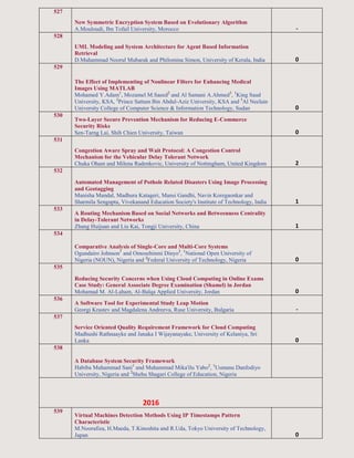527
New Symmetric Encryption System Based on Evolutionary Algorithm
A.Mouloudi, Ibn Tofail University, Morocco -
528
UML Modeling and System Architecture for Agent Based Information
Retrieval
D.Muhammad Noorul Mubarak and Philomina Simon, University of Kerala, India 0
529
The Effect of Implementing of Nonlinear Filters for Enhancing Medical
Images Using MATLAB
Mohamed Y.Adam1
, Mozamel M.Saeed2
and Al Samani A.Ahmed3
, 1
King Saud
University, KSA, 2
Prince Sattam Bin Abdul-Aziz University, KSA and 3
Al Neelain
University College of Computer Science & Information Technology, Sudan 0
530
Two-Layer Secure Prevention Mechanism for Reducing E-Commerce
Security Risks
Sen-Tarng Lai, Shih Chien University, Taiwan 0
531
Congestion Aware Spray and Wait Protocol: A Congestion Control
Mechanism for the Vehicular Delay Tolerant Network
Chuka Oham and Milena Radenkovic, University of Nottingham, United Kingdom 2
532
Automated Management of Pothole Related Disasters Using Image Processing
and Geotagging
Manisha Mandal, Madhura Katageri, Mansi Gandhi, Navin Koregaonkar and
Sharmila Sengupta, Vivekanand Education Society's Institute of Technology, India 1
533
A Routing Mechanism Based on Social Networks and Betweenness Centrality
in Delay-Tolerant Networks
Zhang Huijuan and Liu Kai, Tongji University, China 1
534
Comparative Analysis of Single-Core and Multi-Core Systems
Ogundairo Johnson1
and Omosehinmi Dinyo2
, 1
National Open University of
Nigeria (NOUN), Nigeria and 2
Federal University of Technology, Nigeria 0
535
Reducing Security Concerns when Using Cloud Computing in Online Exams
Case Study: General Associate Degree Examination (Shamel) in Jordan
Mohamad M. Al-Laham, Al-Balqa Applied University, Jordan 0
536
A Software Tool for Experimental Study Leap Motion
Georgi Krastev and Magdalena Andreeva, Ruse University, Bulgaria -
537
Service Oriented Quality Requirement Framework for Cloud Computing
Madhushi Rathnaayke and Janaka I Wijayanayake, University of Kelaniya, Sri
Lanka 0
538
A Database System Security Framework
Habiba Muhammad Sani1
and Muhammad Mika'ilu Yabo2
, 1
Usmanu Danfodiyo
University, Nigeria and 2
Shehu Shagari College of Education, Nigeria
2016
539
Virtual Machines Detection Methods Using IP Timestamps Pattern
Characteristic
M.Noorafiza, H.Maeda, T.Kinoshita and R.Uda, Tokyo University of Technology,
Japan 0
 