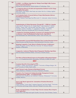 584
CLOHUI : An Efficient Algorithm for Mining Closed High Utility Itemsets
from Transaction Databases
Shiming Guo and Hong Gao, Harbin Institute of Technology, China 0
585
A Comparison Between Parallel and Segmentation Methods Used for Image
Encryption-Decryption
Bilal Zahran, Ziad Alqadi, Jihad Nader and Ashraf Abu Ein, Al-Balqa Applied
University, Jordan 0
586
An Evaluation Study of General Software Project Risk Basedon Software
Practitioners Experiences
Sahand Vahidnia, OmerOzgurTanriÃ¶ver and I. N. Askerzade, Ankara University,
Turkey 0
587
Standardization of Clinical Documents Through HL7 - FHIR for Colombia
Lopez Juan D1
, Moreno Luis. G2
, Anzola Diego2
, Lopez Francisco J3
, Salinas
Martha4
, Vilardy Aldo5
, GarcÃa Stella6
and Lagos Arturo6
, 1
Lv Consultores,
Colombia, 2
Lumon, Colombia, 3
Lv Consultores, Colombia, 4
Uniminuto,
Colombia, 5
Innova Ip, Colombia and 6
ECCI University, Colombia -
588
A Method for Prioritizing Qualitative Scenarios In Evaluating Enterprise
Architecture Using Non-Dominated Sorting Genetic Algorithm II
MarziehEskandari and AkbarNabiollahi, Islamic Azad University, Iran 0
589
Environmentally Corrected RSSI Based Real Time Location Detection System
Hakan Koyuncu and Baki Koyuncu, Final International University, Cyprus 0
590
Reducing Competitive Cache Misses in Modern Processor Architectures
Milcho Prisagjanec and Pece Mitrevski, University "St. Kliment Ohridski",
Republic of Macedonia 0
591
Comparative Analysis of Minutiae Based Fingerprint Matching Algorithms
Silas KivutiNjeru and Robert Oboko, University of Nairobi, Kenya 0
592
The Effect of Physical Based Features for Recognition of Recaptured Images
S. A . A. H. Samaraweera and B. Mayurathan, University of Jaffna, Sri Lanka
2017
593
Grammar Based Pre-Processing for PPM
William J. Teahan1
and Nojood O. Aljehane2
, 1
University of Bangor Bangor, UK
and 2
University of Tabuk, Saudi Arabia 0
594
Fault Tolerant Leader Election in Distributed Systems
Marius Rafailescu, Politehnica University of Bucharest, Romania 0
595
Towards a New Framework Linking Knowledge Management Systems
andOrganizational Agility : An Empirical Study
Mohamed Amine Marhraoui and Abdellah El Manouar, Mohammed V University
in Rabat, Morocco 0
596
Fuzzy Logic Based Approach for Automation of Emotion Detection in
Misophonia
Nilima Salankar1
, Neelu Ahuja1
, Sandeep Chaurasia2
and Ninni Singh1
, 1
University
of Petroleum and Energy Studies, India and 2
Manipal University, India 0
597
Design and Optimization a Circular Shape Network Antenna Micro Strip for
Some Application
Louati Siwar, Fethi Mejri and Aguili Taoufik, University Tunis El Manar, Tunisia 0
 