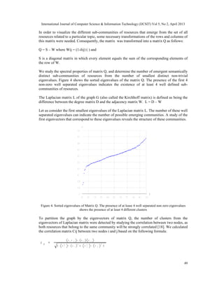 International Journal of Computer Science & Information Technology (IJCSIT) Vol 5, No 2, April 2013
49
In order to visualize the different sub-communities of resources that emerge from the set of all
resources related to a particular topic, some necessary transformations of the rows and columns of
this matrix were needed. Consequently, the matrix was transformed into a matrix Q as follows:
Q = S – W where Wij = (1-δij) ( ) and
S is a diagonal matrix in which every element equals the sum of the corresponding elements of
the row of W.
We study the spectral properties of matrix Q, and determine the number of emergent semantically
distinct sub-communities of resources from the number of smallest distinct non-trivial
eigenvalues. Figure 4 shows the sorted eigenvalues of the matrix Q. The presence of the first 4
non-zero well separated eigenvalues indicates the existence of at least 4 well defined sub-
communities of resources.
The Laplacian matrix L of the graph G (also called the Kirchhoff matrix) is defined as being the
difference between the degree matrix D and the adjacency matrix W. L = D – W
Let us consider the first smallest eigenvalues of the Laplacian matrix L. The number of these well
separated eigenvalues can indicate the number of possible emerging communities. A study of the
first eigenvectors that correspond to these eigenvalues reveals the structure of these communities.
Figure 4. Sorted eigenvalues of Matrix Q. The presence of at lease 4 well separated non zero eigenvalues
shows the presence of at least 4 different clusters
To partition the graph by the eigenvectors of matrix Q, the number of clusters from the
eigenvectors of Laplacian matrix were detected by studying the correlation between two nodes, as
both resources that belong to the same community will be strongly correlated [18]. We calculated
the correlation matrix Cij between two nodes i and j based on the following formula:
)])([(
2222
jjii
jiji
xxxx
xxxx
ijc
−−
−
=
 