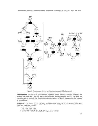 International Journal of Computer Science & Information Technology (IJCSIT) Vol 5, No 3, June 2013
159
Figure 4. Discriminator Service (a); An abstract exampleof Refinement (b)
Discriminator ((⊡) ≫):The discriminator operator allows tosolicit different services that
perform the same task. The first service that responds activates another service. The other late
responses will be ignored. The discriminator operator allows to benefit from services that respond
in optimal time.
Definition 7 The service (S ⊡ S ) ≫ S is defined as(S ⊡ S ) ≫ S = ( , , ,
, , ) where:
 = ∪ ∪
 = ( , , , , , , , , , , ) where:
st1
i
....
...
...
..
…
o1o1
i1S
te
i2i
....
...
....
…
t1
o2
st3st2
np1
st4
o3
i3
....
...
...
..
…
t
1
tw
st5
o
np2
(a)
(B
)iB
oB
tB1 tB2
tB3
a
(S1)
...
...
…
o1
i1
te
ps
...
t1
tm tu
S==Ref (S1, a, B)
i1
ps
tB1 tB2
tB3
t1 ...
...
o1
...
tm tu
...
(b)
 