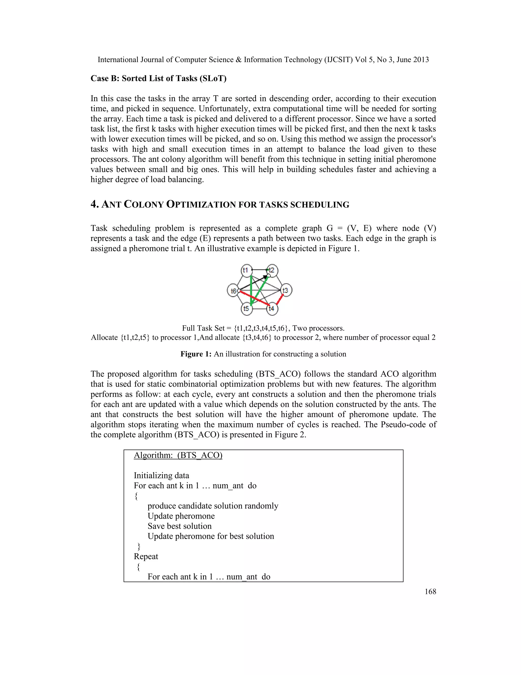 International Journal of Computer Science & Information Technology (IJCSIT) Vol 5, No 3, June 2013
168
Case B: Sorted List of Tasks (SLoT)
In this case the tasks in the array T are sorted in descending order, according to their execution
time, and picked in sequence. Unfortunately, extra computational time will be needed for sorting
the array. Each time a task is picked and delivered to a different processor. Since we have a sorted
task list, the first k tasks with higher execution times will be picked first, and then the next k tasks
with lower execution times will be picked, and so on. Using this method we assign the processor's
tasks with high and small execution times in an attempt to balance the load given to these
processors. The ant colony algorithm will benefit from this technique in setting initial pheromone
values between small and big ones. This will help in building schedules faster and achieving a
higher degree of load balancing.
4. ANT COLONY OPTIMIZATION FOR TASKS SCHEDULING
Task scheduling problem is represented as a complete graph G = (V, E) where node (V)
represents a task and the edge (E) represents a path between two tasks. Each edge in the graph is
assigned a pheromone trial t. An illustrative example is depicted in Figure 1.
Full Task Set = {t1,t2,t3,t4,t5,t6}, Two processors.
Allocate {t1,t2,t5} to processor 1,And allocate {t3,t4,t6} to processor 2, where number of processor equal 2
Figure 1: An illustration for constructing a solution
The proposed algorithm for tasks scheduling (BTS_ACO) follows the standard ACO algorithm
that is used for static combinatorial optimization problems but with new features. The algorithm
performs as follow: at each cycle, every ant constructs a solution and then the pheromone trials
for each ant are updated with a value which depends on the solution constructed by the ants. The
ant that constructs the best solution will have the higher amount of pheromone update. The
algorithm stops iterating when the maximum number of cycles is reached. The Pseudo-code of
the complete algorithm (BTS_ACO) is presented in Figure 2.
Algorithm: (BTS_ACO)
Initializing data
For each ant k in 1 … num_ant do
{
produce candidate solution randomly
Update pheromone
Save best solution
Update pheromone for best solution
}
Repeat
{
For each ant k in 1 … num_ant do
 