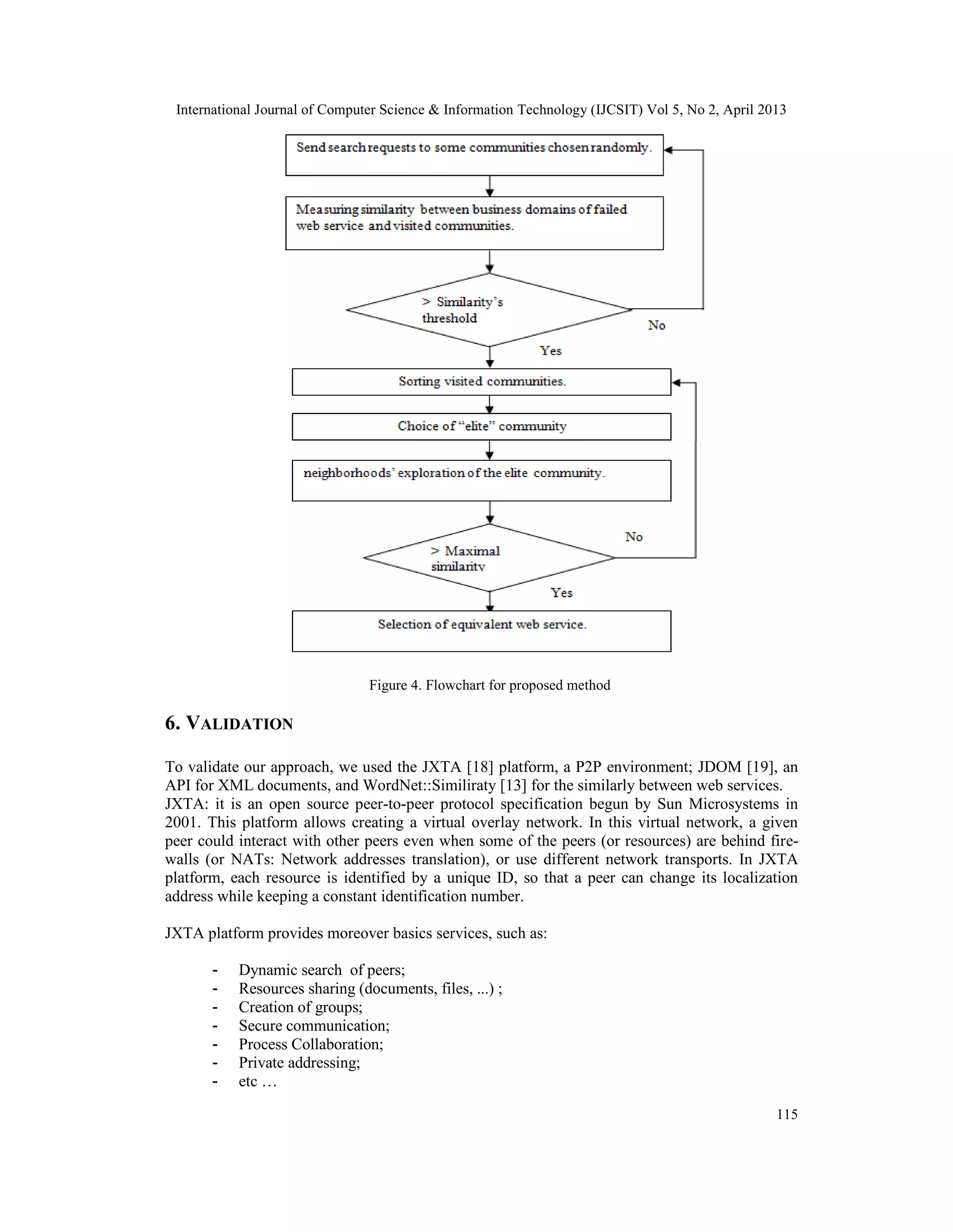 International Journal of Computer Science & Information Technology (IJCSIT) Vol 5, No 2, April 2013
115
Figure 4. Flowchart for proposed method
6. VALIDATION
To validate our approach, we used the JXTA [18] platform, a P2P environment; JDOM [19], an
API for XML documents, and WordNet::Similiraty [13] for the similarly between web services.
JXTA: it is an open source peer-to-peer protocol specification begun by Sun Microsystems in
2001. This platform allows creating a virtual overlay network. In this virtual network, a given
peer could interact with other peers even when some of the peers (or resources) are behind fire-
walls (or NATs: Network addresses translation), or use different network transports. In JXTA
platform, each resource is identified by a unique ID, so that a peer can change its localization
address while keeping a constant identification number.
JXTA platform provides moreover basics services, such as:
- Dynamic search of peers;
- Resources sharing (documents, files, ...) ;
- Creation of groups;
- Secure communication;
- Process Collaboration;
- Private addressing;
- etc …
 