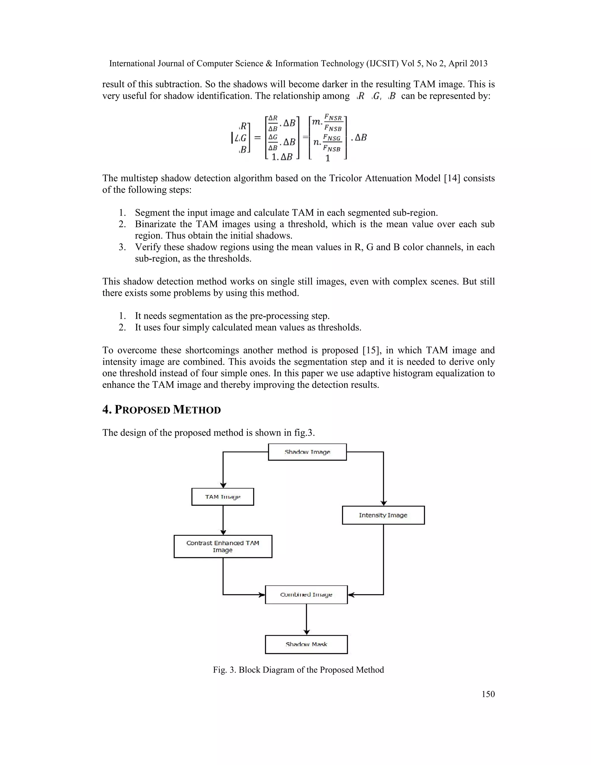 International Journal of Computer Science & Information Technology (IJCSIT) Vol 5, No 2, April 2013
150
result of this subtraction. So the shadows will become darker in the resulting TAM image. This is
very useful for shadow identification. The relationship among ∆ ∆ , ∆ can be represented by:
∆
∆
∆
=
∆
∆
. ∆
∆
∆
. ∆
1. ∆
=
.
.
1
. ∆
The multistep shadow detection algorithm based on the Tricolor Attenuation Model [14] consists
of the following steps:
1. Segment the input image and calculate TAM in each segmented sub-region.
2. Binarizate the TAM images using a threshold, which is the mean value over each sub
region. Thus obtain the initial shadows.
3. Verify these shadow regions using the mean values in R, G and B color channels, in each
sub-region, as the thresholds.
This shadow detection method works on single still images, even with complex scenes. But still
there exists some problems by using this method.
1. It needs segmentation as the pre-processing step.
2. It uses four simply calculated mean values as thresholds.
To overcome these shortcomings another method is proposed [15], in which TAM image and
intensity image are combined. This avoids the segmentation step and it is needed to derive only
one threshold instead of four simple ones. In this paper we use adaptive histogram equalization to
enhance the TAM image and thereby improving the detection results.
4. PROPOSED METHOD
The design of the proposed method is shown in fig.3.
Fig. 3. Block Diagram of the Proposed Method
 