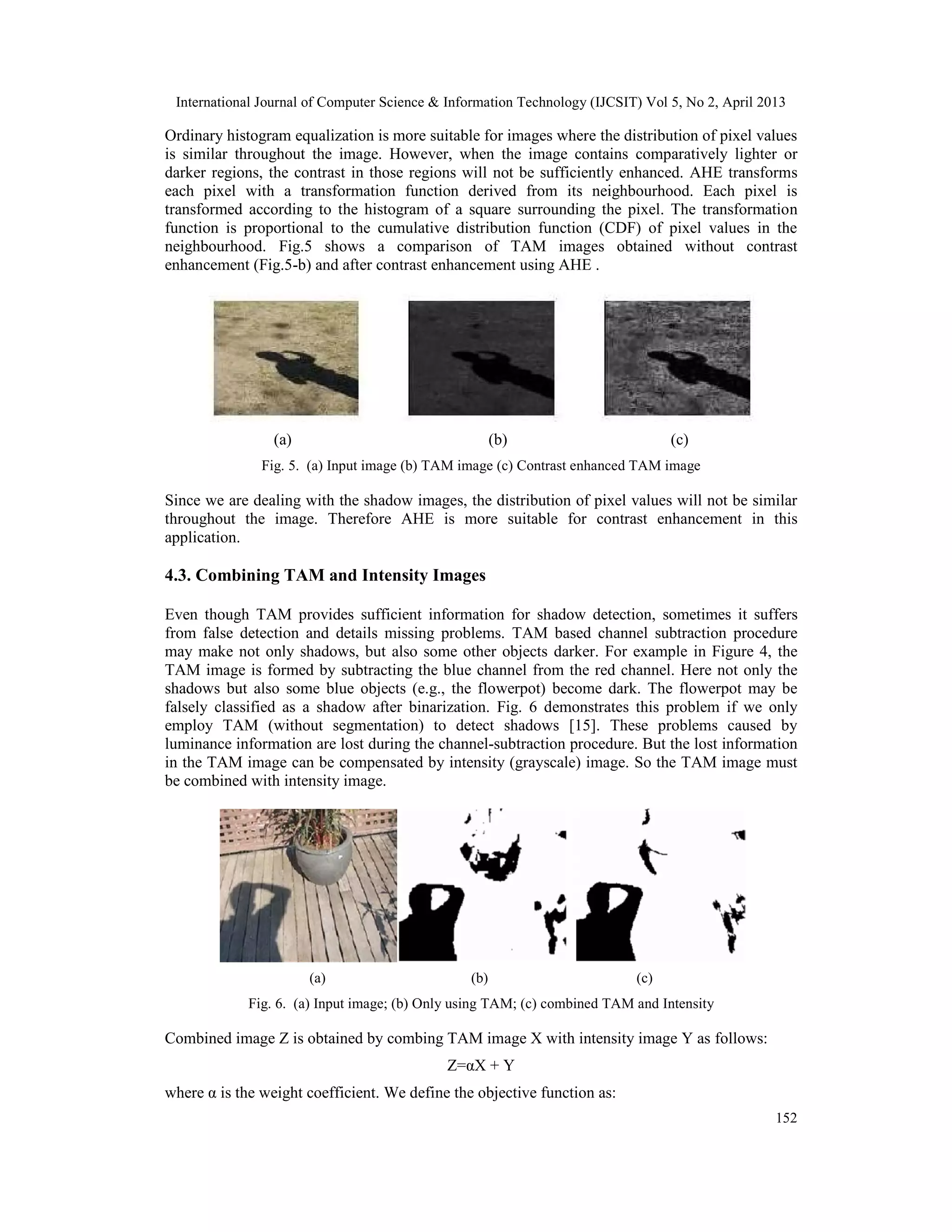 International Journal of Computer Science & Information Technology (IJCSIT) Vol 5, No 2, April 2013
152
Ordinary histogram equalization is more suitable for images where the distribution of pixel values
is similar throughout the image. However, when the image contains comparatively lighter or
darker regions, the contrast in those regions will not be sufficiently enhanced. AHE transforms
each pixel with a transformation function derived from its neighbourhood. Each pixel is
transformed according to the histogram of a square surrounding the pixel. The transformation
function is proportional to the cumulative distribution function (CDF) of pixel values in the
neighbourhood. Fig.5 shows a comparison of TAM images obtained without contrast
enhancement (Fig.5-b) and after contrast enhancement using AHE .
(a) (b) (c)
Fig. 5. (a) Input image (b) TAM image (c) Contrast enhanced TAM image
Since we are dealing with the shadow images, the distribution of pixel values will not be similar
throughout the image. Therefore AHE is more suitable for contrast enhancement in this
application.
4.3. Combining TAM and Intensity Images
Even though TAM provides sufficient information for shadow detection, sometimes it suffers
from false detection and details missing problems. TAM based channel subtraction procedure
may make not only shadows, but also some other objects darker. For example in Figure 4, the
TAM image is formed by subtracting the blue channel from the red channel. Here not only the
shadows but also some blue objects (e.g., the flowerpot) become dark. The flowerpot may be
falsely classified as a shadow after binarization. Fig. 6 demonstrates this problem if we only
employ TAM (without segmentation) to detect shadows [15]. These problems caused by
luminance information are lost during the channel-subtraction procedure. But the lost information
in the TAM image can be compensated by intensity (grayscale) image. So the TAM image must
be combined with intensity image.
(a) (b) (c)
Fig. 6. (a) Input image; (b) Only using TAM; (c) combined TAM and Intensity
Combined image Z is obtained by combing TAM image X with intensity image Y as follows:
Z=αX + Y
where α is the weight coefficient. We define the objective function as:
 