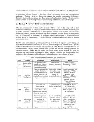 International Journal of Computer Science & Information Technology (IJCSIT) Vol 8, No 5, October 2016
34
organized as follows. Section 1 describes a brief introduction about text summarization
techniques. Section 2 describes the existing models that focusing on extractive techniques.
Section 3 discusses the advantages and disadvantages of each method. Section 4 describes some
of the standards for evaluating summaries automatically and Section 5 concludes the paper.
2. EARLY WORK ON TEXT SUMMARIZATION
The text summarization systems started in early 1950’s. Most of the early work on text
summarization focused on single document summarization in technical articles. Due to lack of
powerful computers and technological developments, summarization systems consider some
simple surface level features of sentences like word frequency, position, length of the sentence
etc. In 1970’s Artificial Intelligence technology was developed and most of the summarization
systems depend on AI technology. The AI technology based summarization systems are domain
dependent systems.
In 1980 some summarization systems are developed on the basis of cognitive science theory. In
1990 Information retrieval methods are used for domain independent summarization. The IR
technique doesn’t consider synonymy, and polysemy. In 1995 Machine learning techniques are
developed and it is highly used in summarization systems. The machine learning algorithms are
bayesian classifier, hidden Markov model, long linear model, neural network etc. Now the
statistical and mathematical techniques are widely used for extractive text summarization. The
technological developments and its advantages and disadvantages are explained in Table1.
Table 1: Technological Developments in Text Summarization
Year Methods Advantages Disadvantages Models
1958
Simple surface
level features
of sentences.
The sentences which
include most frequent
words are selected as
summary sentences.
Duplication in
summary sentences.
Luhn,1958[25];
Edmundson,1969[11]
etc.
1970
Artificial
Intelligence.
Frames or templates are
used to identify the
conceptual relation of
entities and extract the
relation between entities
by an assumption.
Only limited frames
or templates may
lead to incomplete
analysis of
conceptual entities.
Azzam, Humphreys, and
Gaizauskas, 1999[2];
DeJong, 1979[10];
Graesser, 1981;
McKeown and Radev,
1995[27]; Schank and
Abelson, 1977[32];
Young and Hayes,
1985[35] etc.
1980
Cognitive
science
theories
The system can
overcome the
redundancy in some
extent. Extract the
representative sentences
from the source text.
Complex task and
limited to specified
area.
Rinehart, S. D., Stahl, S.
A., Erikson, L.G.
1986[31]; Jones, R. C.
2006[19]; Johnston, P.
H. 1983[18]etc.
1990
Information
retrieval
techniques
Generate significant
sentence from source
text same as
information retrieval
techniques.
Doesn’t consider the
semantic aspects
such as synonymy
and polysemy
Aone, Okurowski,
Gorlinsky, & Larsen,
1997[1]; Goldstein,
Kantrowitz, Mittal, &
Carbonell, 1999[13];
Hovy & Lin, 1997
[16]etc.
1995 Machine Different machine Computationally Kupiec. J, Pedersen. J
 
